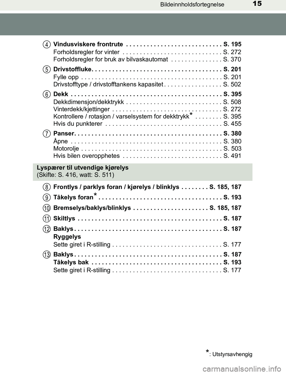 TOYOTA AURIS HYBRID 2017 Instruksjoner for bruk (in Norwegian) 15Bildeinnholdsfortegnelse
UK AURIS_HV_HB_EE (OM12L07NO)Vindusviskere frontrute . . . . . . . . . . . . . . . . . . . . . . . . . . . . S. 195
Forholdsregler for vinter . . . . . . . . . . . . . . . TOYOTA AURIS HYBRID 2017 Instruksjoner for bruk (in Norwegian) 15Bildeinnholdsfortegnelse
UK AURIS_HV_HB_EE (OM12L07NO)Vindusviskere frontrute . . . . . . . . . . . . . . . . . . . . . . . . . . . . S. 195
Forholdsregler for vinter . . . . . . . . . . . . . . .
