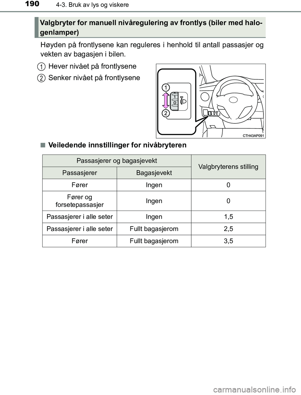 TOYOTA AURIS HYBRID 2017 Instruksjoner for bruk (in Norwegian) 1904-3. Bruk av lys og viskere
UK AURIS_HV_HB_EE (OM12L07NO)
Høyden på frontlysene kan reguleres i henhold til antall passasjer og
vekten av bagasjen i bilen.
Hever nivået på frontlysene
Senker ni TOYOTA AURIS HYBRID 2017 Instruksjoner for bruk (in Norwegian) 1904-3. Bruk av lys og viskere
UK AURIS_HV_HB_EE (OM12L07NO)
Høyden på frontlysene kan reguleres i henhold til antall passasjer og
vekten av bagasjen i bilen.
Hever nivået på frontlysene
Senker ni