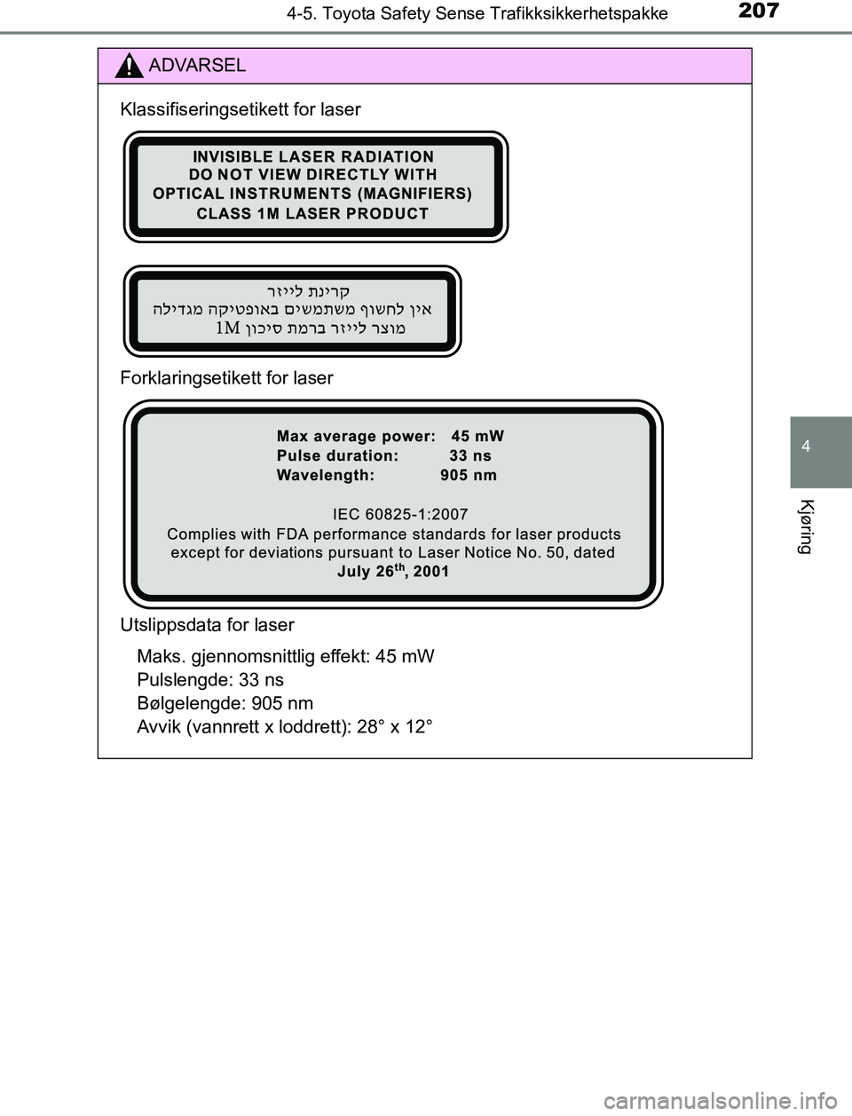 TOYOTA AURIS HYBRID 2017 Instruksjoner for bruk (in Norwegian) 2074-5. Toyota Safety Sense Trafikksikkerhetspakke
UK AURIS_HV_HB_EE (OM12L07NO)
4
Kjøring
ADVARSEL
Klassifiseringsetikett for laser
Forklaringsetikett for laser
Utslippsdata for laser Maks. gjennoms TOYOTA AURIS HYBRID 2017 Instruksjoner for bruk (in Norwegian) 2074-5. Toyota Safety Sense Trafikksikkerhetspakke
UK AURIS_HV_HB_EE (OM12L07NO)
4
Kjøring
ADVARSEL
Klassifiseringsetikett for laser
Forklaringsetikett for laser
Utslippsdata for laser Maks. gjennoms