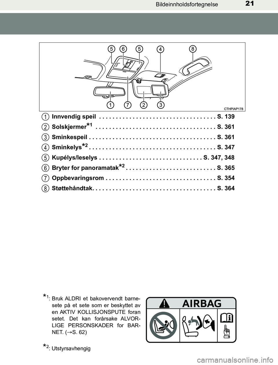 TOYOTA AURIS HYBRID 2017  Instruksjoner for bruk (in Norwegian) 21Bildeinnholdsfortegnelse
UK AURIS_HV_HB_EE (OM12L07NO)Innvendig speil  . . . . . . . . . . . . . . . . . . . . . . . . . . . . . . . . . . . S. 139
Solskjermer
*1 . . . . . . . . . . . . . . . . . .