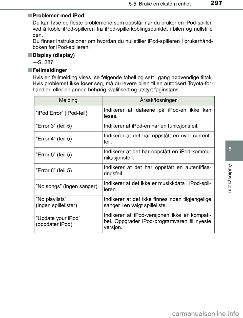 TOYOTA AURIS HYBRID 2017 Instruksjoner for bruk (in Norwegian) 2975-5. Bruke en ekstern enhet
UK AURIS_HV_HB_EE (OM12L07NO)
5
Audiosystem
nProblemer med iPod
Du kan løse de fleste problemene som oppstår når du bruker en iPod-spiller,
ved å koble iPod-spillere TOYOTA AURIS HYBRID 2017 Instruksjoner for bruk (in Norwegian) 2975-5. Bruke en ekstern enhet
UK AURIS_HV_HB_EE (OM12L07NO)
5
Audiosystem
nProblemer med iPod
Du kan løse de fleste problemene som oppstår når du bruker en iPod-spiller,
ved å koble iPod-spillere