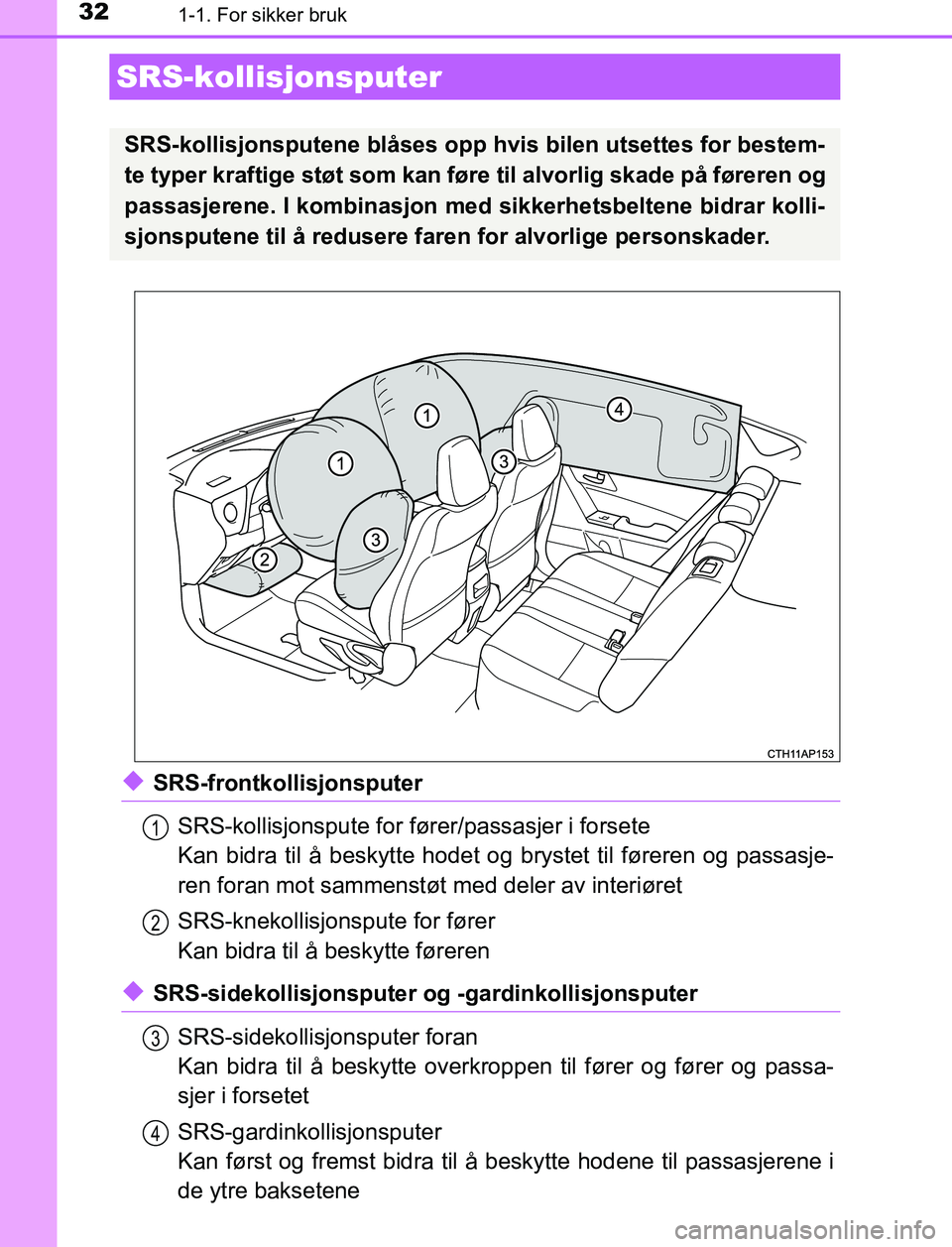 TOYOTA AURIS HYBRID 2017 Instruksjoner for bruk (in Norwegian) 321-1. For sikker bruk
UK AURIS_HV_HB_EE (OM12L07NO)
uSRS-frontkollisjonsputerSRS-kollisjonspute for fører/passasjer i forsete
Kan bidra til å beskytte hodet og brystet til føreren og passasje-
ren TOYOTA AURIS HYBRID 2017 Instruksjoner for bruk (in Norwegian) 321-1. For sikker bruk
UK AURIS_HV_HB_EE (OM12L07NO)
uSRS-frontkollisjonsputerSRS-kollisjonspute for fører/passasjer i forsete
Kan bidra til å beskytte hodet og brystet til føreren og passasje-
ren