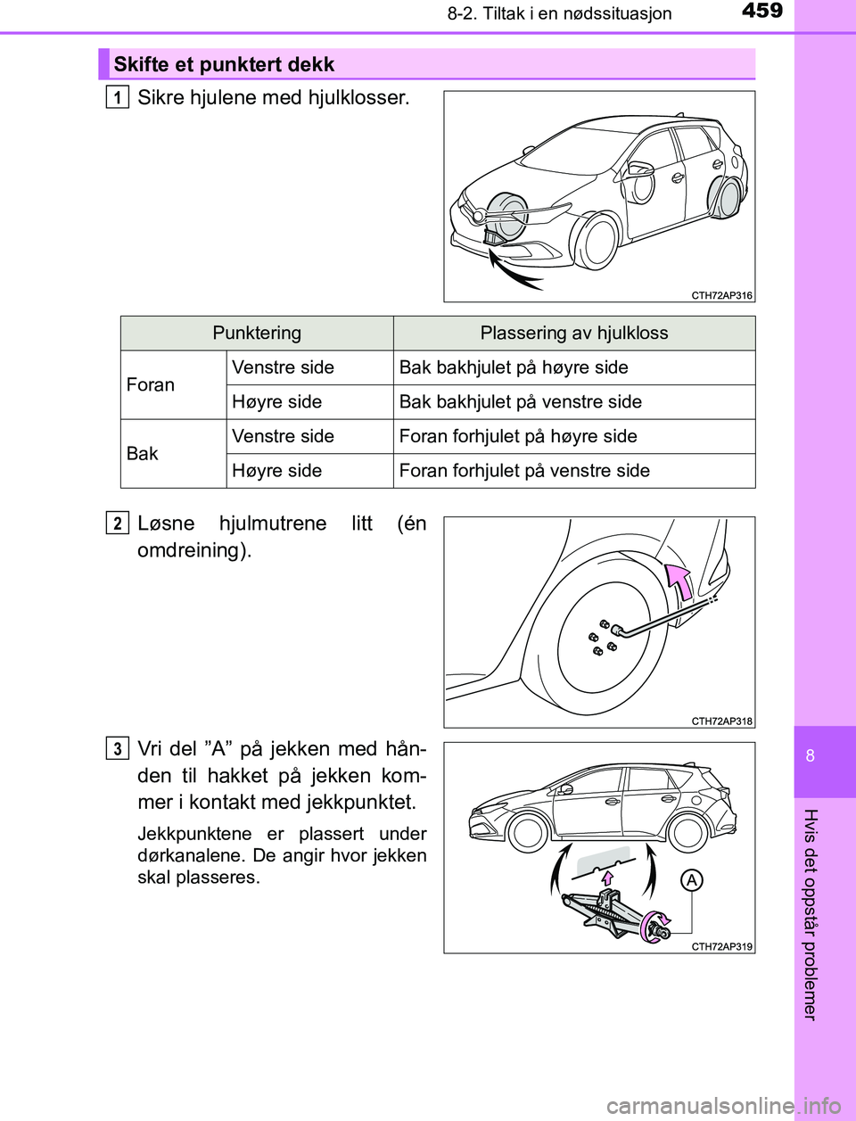 TOYOTA AURIS HYBRID 2017 Instruksjoner for bruk (in Norwegian) 4598-2. Tiltak i en nødssituasjon
UK AURIS_HV_HB_EE (OM12L07NO)
8
Hvis det oppstår problemer
Sikre hjulene med hjulklosser.
Løsne hjulmutrene litt (én
omdreining).
Vri del ”A” på jekken med h TOYOTA AURIS HYBRID 2017 Instruksjoner for bruk (in Norwegian) 4598-2. Tiltak i en nødssituasjon
UK AURIS_HV_HB_EE (OM12L07NO)
8
Hvis det oppstår problemer
Sikre hjulene med hjulklosser.
Løsne hjulmutrene litt (én
omdreining).
Vri del ”A” på jekken med h