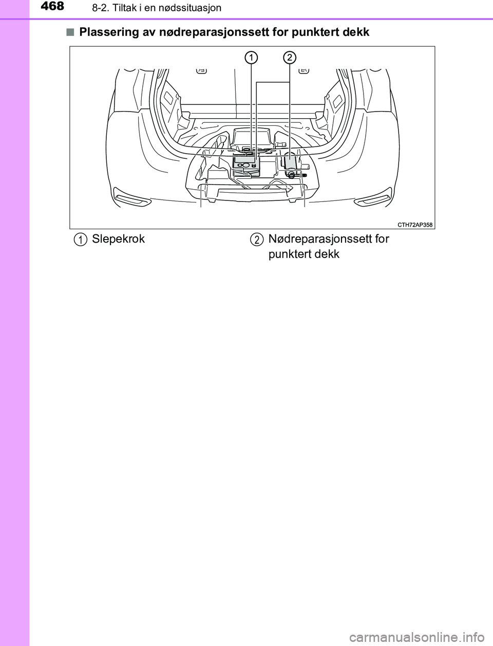 TOYOTA AURIS HYBRID 2017 Instruksjoner for bruk (in Norwegian) 4688-2. Tiltak i en nødssituasjon
UK AURIS_HV_HB_EE (OM12L07NO)n
Plassering av nødreparasjonssett for punktert dekk
Slepekrok
Nødreparasjonssett for
punktert dekk12
OM12L07NO.book Page 468 Monda TOYOTA AURIS HYBRID 2017 Instruksjoner for bruk (in Norwegian) 4688-2. Tiltak i en nødssituasjon
UK AURIS_HV_HB_EE (OM12L07NO)n
Plassering av nødreparasjonssett for punktert dekk
Slepekrok
Nødreparasjonssett for
punktert dekk12
OM12L07NO.book Page 468 Monda