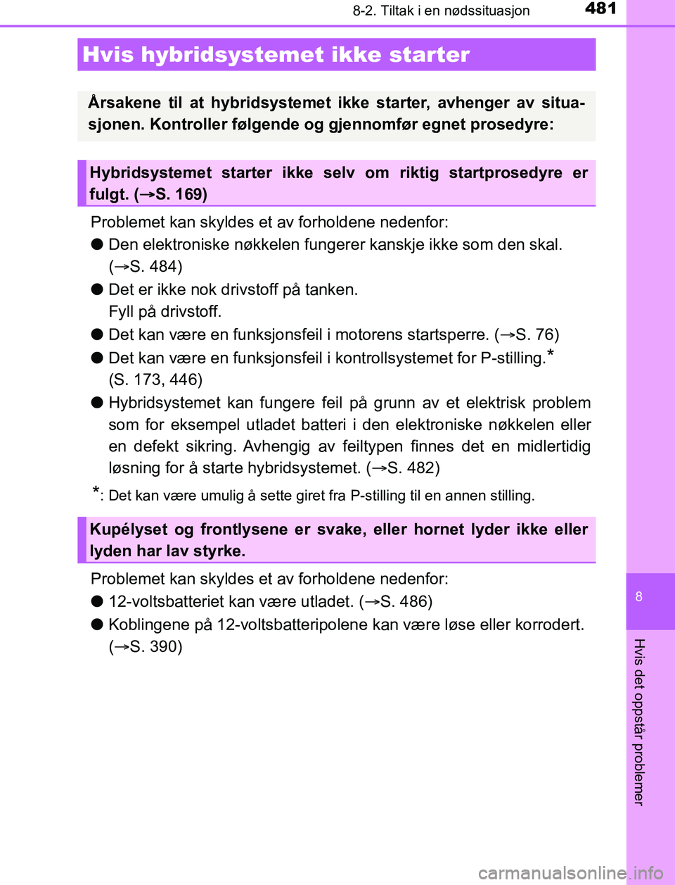 TOYOTA AURIS HYBRID 2017 Instruksjoner for bruk (in Norwegian) 4818-2. Tiltak i en nødssituasjon
UK AURIS_HV_HB_EE (OM12L07NO)
8
Hvis det oppstår problemer
Problemet kan skyldes et av forholdene nedenfor:
lDen elektroniske nøkkelen funger er kanskje ikke som d TOYOTA AURIS HYBRID 2017 Instruksjoner for bruk (in Norwegian) 4818-2. Tiltak i en nødssituasjon
UK AURIS_HV_HB_EE (OM12L07NO)
8
Hvis det oppstår problemer
Problemet kan skyldes et av forholdene nedenfor:
lDen elektroniske nøkkelen funger er kanskje ikke som d