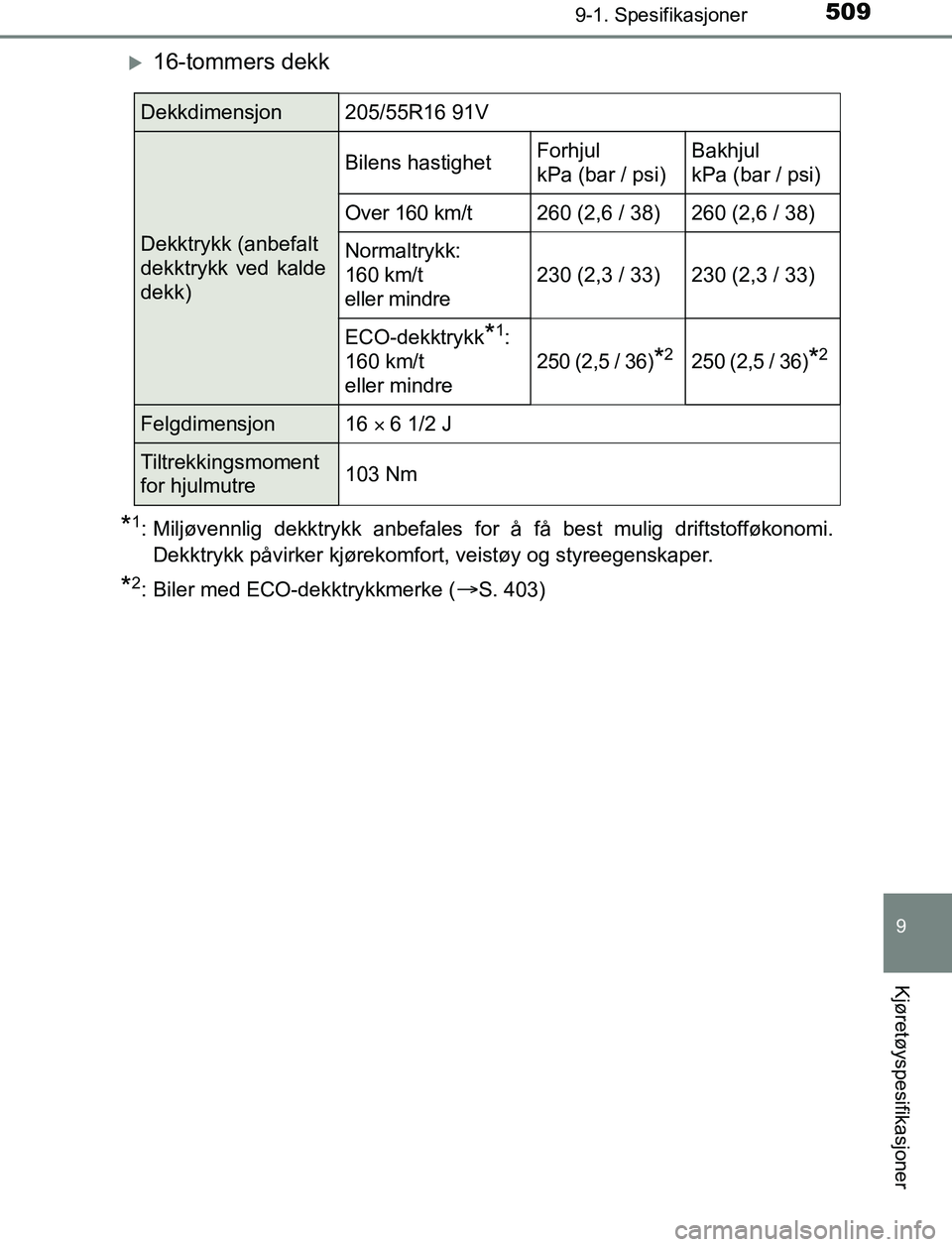 TOYOTA AURIS HYBRID 2017 Instruksjoner for bruk (in Norwegian) 5099-1. Spesifikasjoner
UK AURIS_HV_HB_EE (OM12L07NO)
9
Kjøretøyspesifikasjoner
16-tommers dekk
*1: Miljøvennlig dekktrykk anbefales for å få best mulig driftstofføkonomi.Dekktrykk påvirker TOYOTA AURIS HYBRID 2017 Instruksjoner for bruk (in Norwegian) 5099-1. Spesifikasjoner
UK AURIS_HV_HB_EE (OM12L07NO)
9
Kjøretøyspesifikasjoner
16-tommers dekk
*1: Miljøvennlig dekktrykk anbefales for å få best mulig driftstofføkonomi.Dekktrykk påvirker