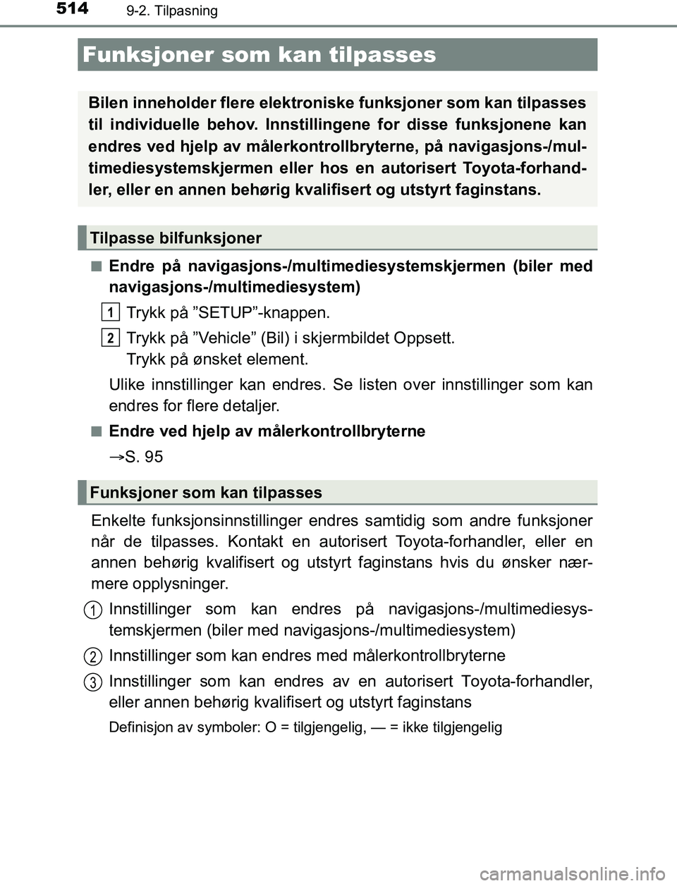 TOYOTA AURIS HYBRID 2017 Instruksjoner for bruk (in Norwegian) 514
UK AURIS_HV_HB_EE (OM12L07NO)
9-2. Tilpasning
nEndre på navigasjons-/multimediesystemskjermen (biler med
navigasjons-/mult imediesystem)
Trykk på ”SETUP”-knappen.
Trykk på ”Vehicle” (Bi TOYOTA AURIS HYBRID 2017 Instruksjoner for bruk (in Norwegian) 514
UK AURIS_HV_HB_EE (OM12L07NO)
9-2. Tilpasning
nEndre på navigasjons-/multimediesystemskjermen (biler med
navigasjons-/mult imediesystem)
Trykk på ”SETUP”-knappen.
Trykk på ”Vehicle” (Bi