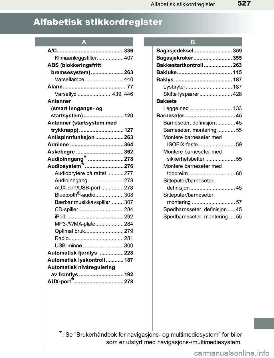 TOYOTA AURIS HYBRID 2017  Instruksjoner for bruk (in Norwegian) 527
UK AURIS_HV_HB_EE (OM12L07NO)
Alfabetisk stikkordregister
Alfabetisk stikkordregister
A/C............................................. 336
Klimaanleggsfilter.................. 407
ABS (blokkerings
