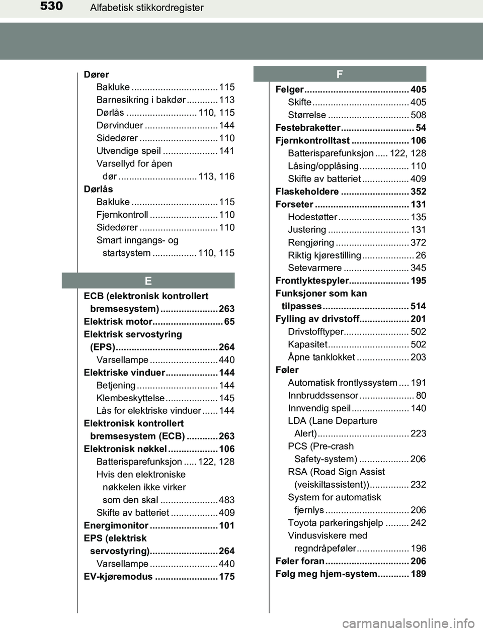 TOYOTA AURIS HYBRID 2017 Instruksjoner for bruk (in Norwegian) 530Alfabetisk stikkordregister
UK AURIS_HV_HB_EE (OM12L07NO)
Dører
Bakluke ................................. 115
Barnesikring i bakdør ............ 113
Dørlås ........................... 110, 115
TOYOTA AURIS HYBRID 2017 Instruksjoner for bruk (in Norwegian) 530Alfabetisk stikkordregister
UK AURIS_HV_HB_EE (OM12L07NO)
Dører
Bakluke ................................. 115
Barnesikring i bakdør ............ 113
Dørlås ........................... 110, 115