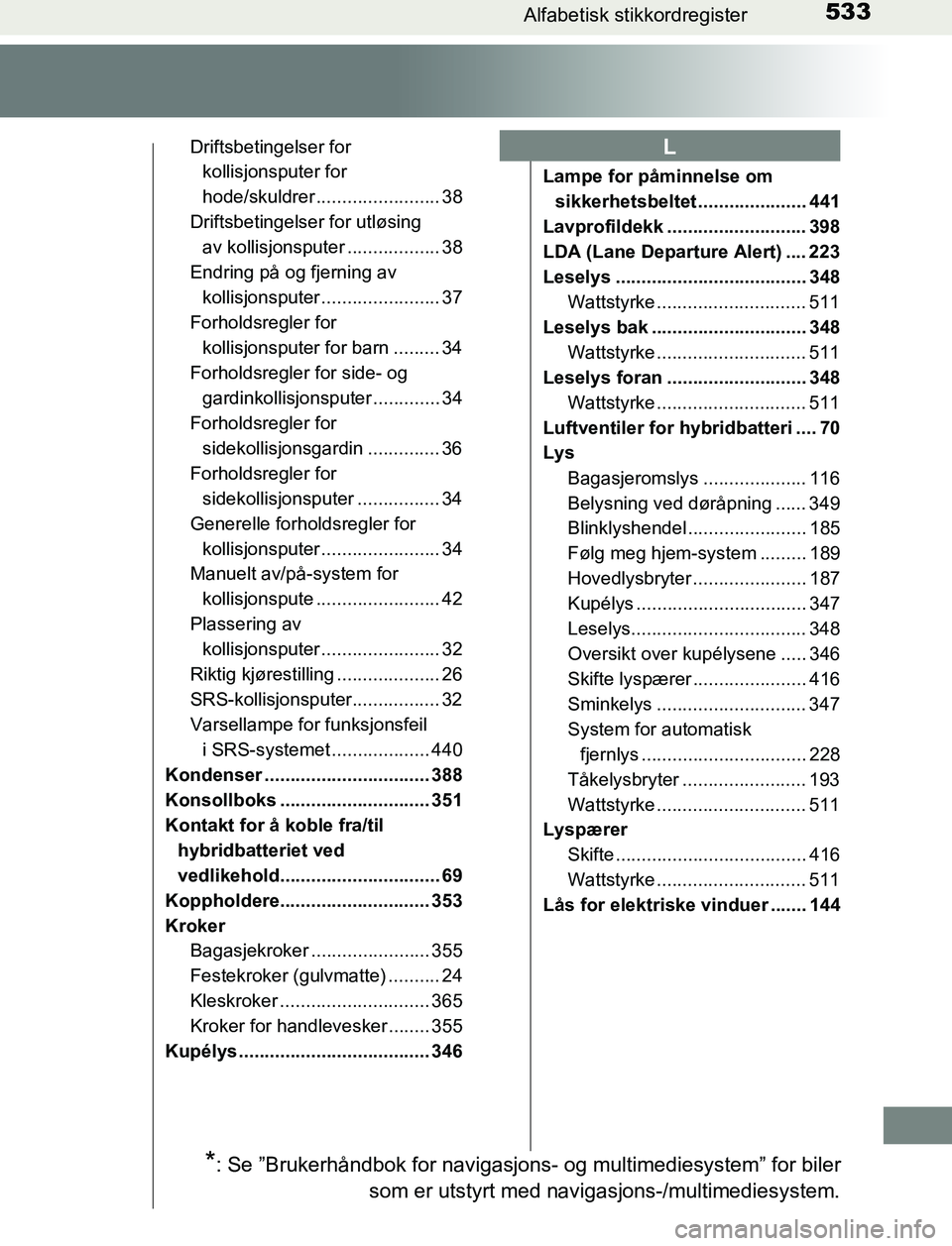 TOYOTA AURIS HYBRID 2017 Instruksjoner for bruk (in Norwegian) 533Alfabetisk stikkordregister
UK AURIS_HV_HB_EE (OM12L07NO)
Driftsbetingelser for kollisjonsputer for
hode/skuldrer ........................ 38
Driftsbetingelser for utløsing av kollisjonsputer .. TOYOTA AURIS HYBRID 2017 Instruksjoner for bruk (in Norwegian) 533Alfabetisk stikkordregister
UK AURIS_HV_HB_EE (OM12L07NO)
Driftsbetingelser for kollisjonsputer for
hode/skuldrer ........................ 38
Driftsbetingelser for utløsing av kollisjonsputer ..