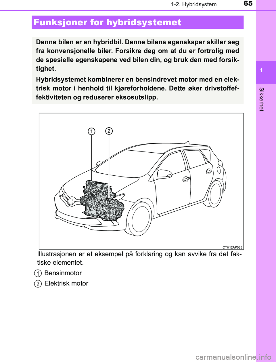 TOYOTA AURIS HYBRID 2017 Instruksjoner for bruk (in Norwegian) 65
1
Sikkerhet
UK AURIS_HV_HB_EE (OM12L07NO)
1-2. Hybridsystem
Illustrasjonen er et eksempel på forklaring og kan avvike fra det fak-
tiske elementet.Bensinmotor
Elektrisk motor
Funksjoner for hybri TOYOTA AURIS HYBRID 2017 Instruksjoner for bruk (in Norwegian) 65
1
Sikkerhet
UK AURIS_HV_HB_EE (OM12L07NO)
1-2. Hybridsystem
Illustrasjonen er et eksempel på forklaring og kan avvike fra det fak-
tiske elementet.Bensinmotor
Elektrisk motor
Funksjoner for hybri