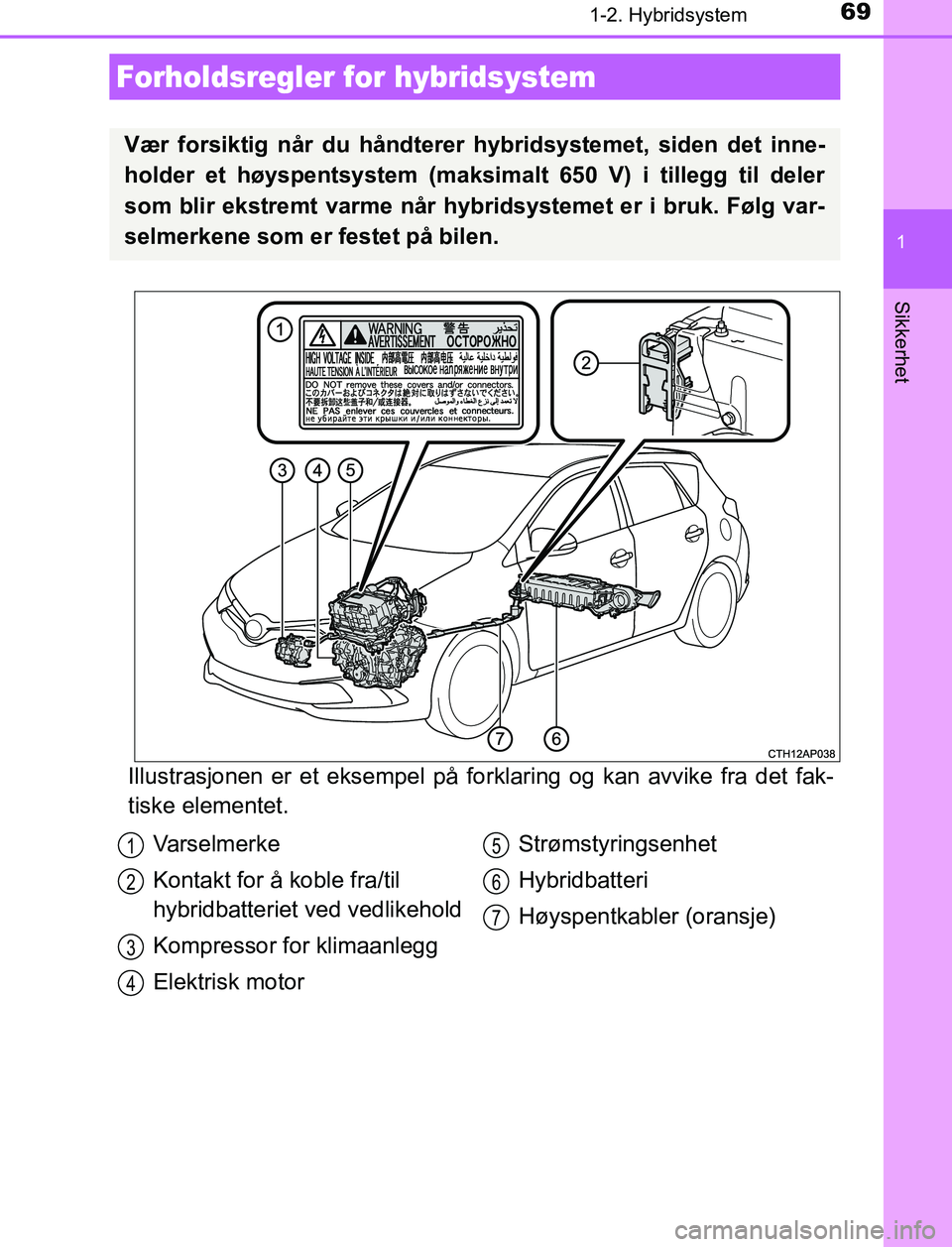 TOYOTA AURIS HYBRID 2017 Instruksjoner for bruk (in Norwegian) 691-2. Hybridsystem
1
Sikkerhet
UK AURIS_HV_HB_EE (OM12L07NO)
Illustrasjonen er et eksempel på forklaring og kan avvike fra det fak-
tiske elementet.
Forholdsregler for hybridsystem
Vær forsiktig n TOYOTA AURIS HYBRID 2017 Instruksjoner for bruk (in Norwegian) 691-2. Hybridsystem
1
Sikkerhet
UK AURIS_HV_HB_EE (OM12L07NO)
Illustrasjonen er et eksempel på forklaring og kan avvike fra det fak-
tiske elementet.
Forholdsregler for hybridsystem
Vær forsiktig n