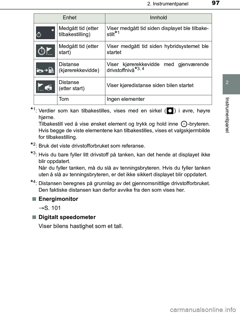 TOYOTA AURIS HYBRID 2017 Instruksjoner for bruk (in Norwegian) 972. Instrumentpanel
UK AURIS_HV_HB_EE (OM12L07NO)
2
Instrumentpanel
*1: Verdier som kan tilbakestilles, vises med en sirkel () i øvre, høyre
hjørne.
Tilbakestill ved å vise ønsket element og tr TOYOTA AURIS HYBRID 2017 Instruksjoner for bruk (in Norwegian) 972. Instrumentpanel
UK AURIS_HV_HB_EE (OM12L07NO)
2
Instrumentpanel
*1: Verdier som kan tilbakestilles, vises med en sirkel () i øvre, høyre
hjørne.
Tilbakestill ved å vise ønsket element og tr