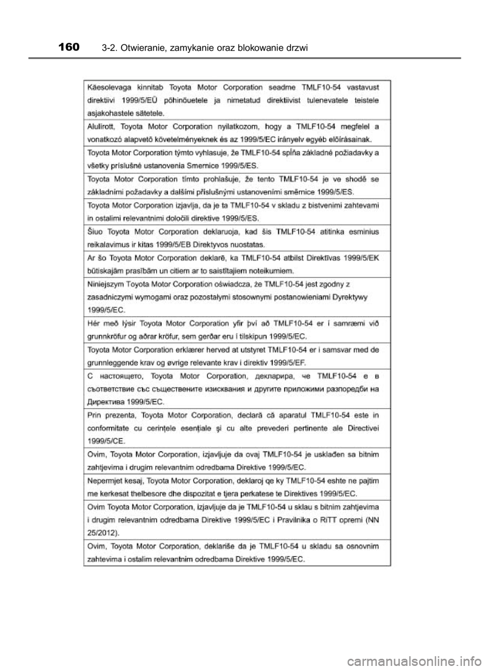 TOYOTA AURIS HYBRID 2017  Instrukcja obsługi (in Polish) 1603-2. Otwieranie, zamykanie oraz blokowanie drzwi
8 Auris HV OM12L07E  3/13/17  12:22 PM  Page 160    (Black plate) 