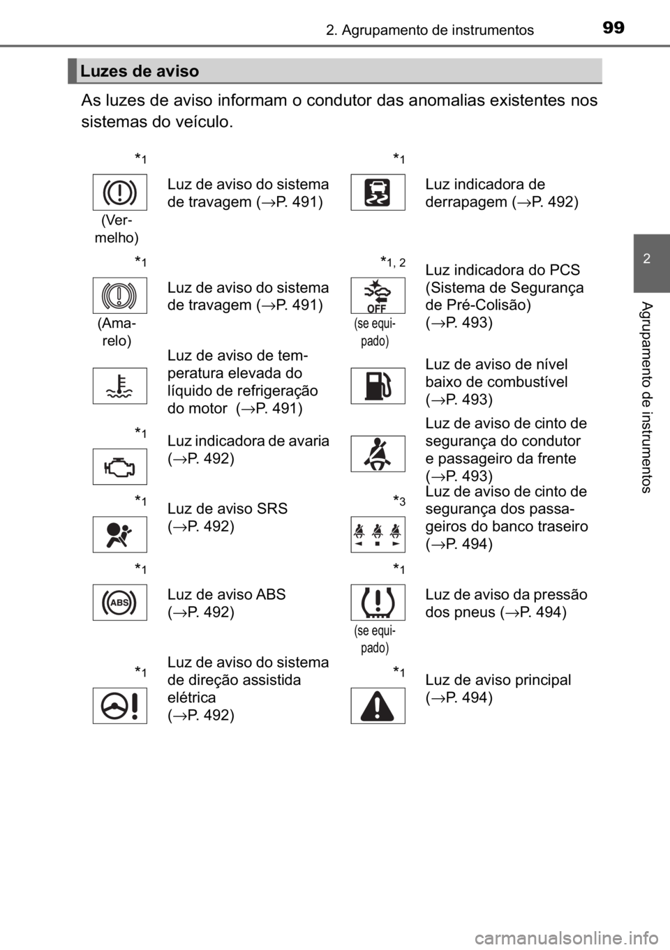 TOYOTA AURIS HYBRID 2017  Manual de utilização (in Portuguese) 99����$�J�U�X�S�D�P�H�Q�W�R��G�H��L�Q�V�W�U�X�P�H�Q�W�R�V
�
�$�J�U�X�S�D�P�H�Q�W�R��G�H��L�Q�V�W�U�X�P�H�Q�W�R�V
�$�V��O�X�]�H�V��G�H��D�Y�L�V�R��L�Q�I�R�U�P�D�P��R��F�R�Q�G�X�W�R�U��G�