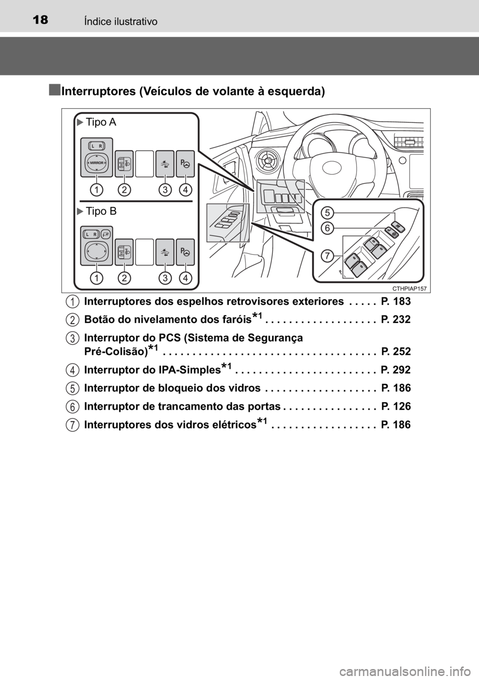 TOYOTA AURIS HYBRID 2017  Manual de utilização (in Portuguese) 18�Ë�Q�G�L�F�H��L�O�X�V�W�U�D�W�L�Y�R
n
nn n�,�Q�W�H�U�U�X�S�W�R�U�H�V���9�H�t�F�X�O�R�V��G�H��Y�R�O�D�Q�W�H��j��H�V�T�X�H�U�G�D�
�,�Q�W�H�U�U�X�S�W�R�U�H�V��G�R�V��H�V�S�H�O�K�R�V��U�H�W�