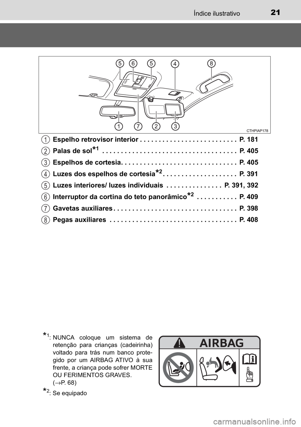 TOYOTA AURIS HYBRID 2017  Manual de utilização (in Portuguese) 21�Ë�Q�G�L�F�H��L�O�X�V�W�U�D�W�L�Y�R
�(�V�S�H�O�K�R��U�H�W�U�R�Y�L�V�R�U��L�Q�W�H�U�L�R�U ���������������������������������������������������� 
