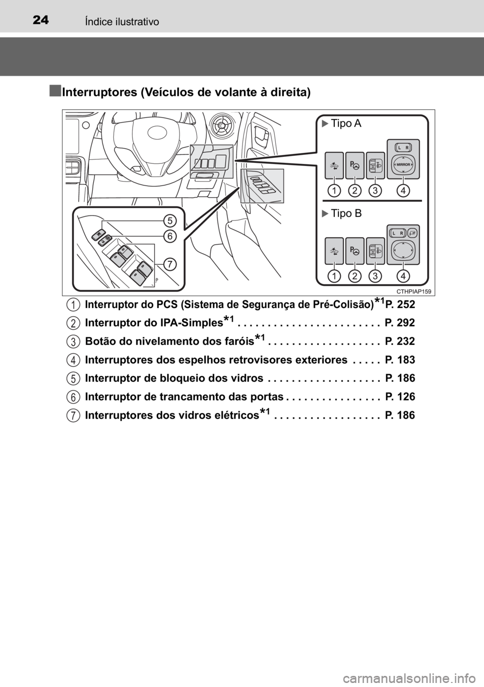 TOYOTA AURIS HYBRID 2017  Manual de utilização (in Portuguese) 24�Ë�Q�G�L�F�H��L�O�X�V�W�U�D�W�L�Y�R
n
nn n�,�Q�W�H�U�U�X�S�W�R�U�H�V���9�H�t�F�X�O�R�V��G�H��Y�R�O�D�Q�W�H��j��G�L�U�H�L�W�D�
<002c0051005700480055005500580053005700520055000300470052000300