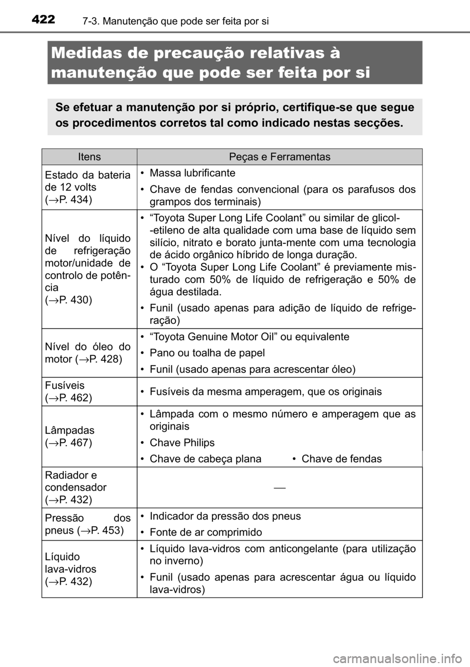 TOYOTA AURIS HYBRID 2017  Manual de utilização (in Portuguese) 422������0�D�Q�X�W�H�Q�o�m�R��T�X�H��S�R�G�H��V�H�U��I�H�L�W�D��S�R�U��V�L
Medidas de precaução relativas à 
manutenção que pode ser feita por si
�6�H��H�I�H�W�X�D�U��D��P�D�Q�X�W�H