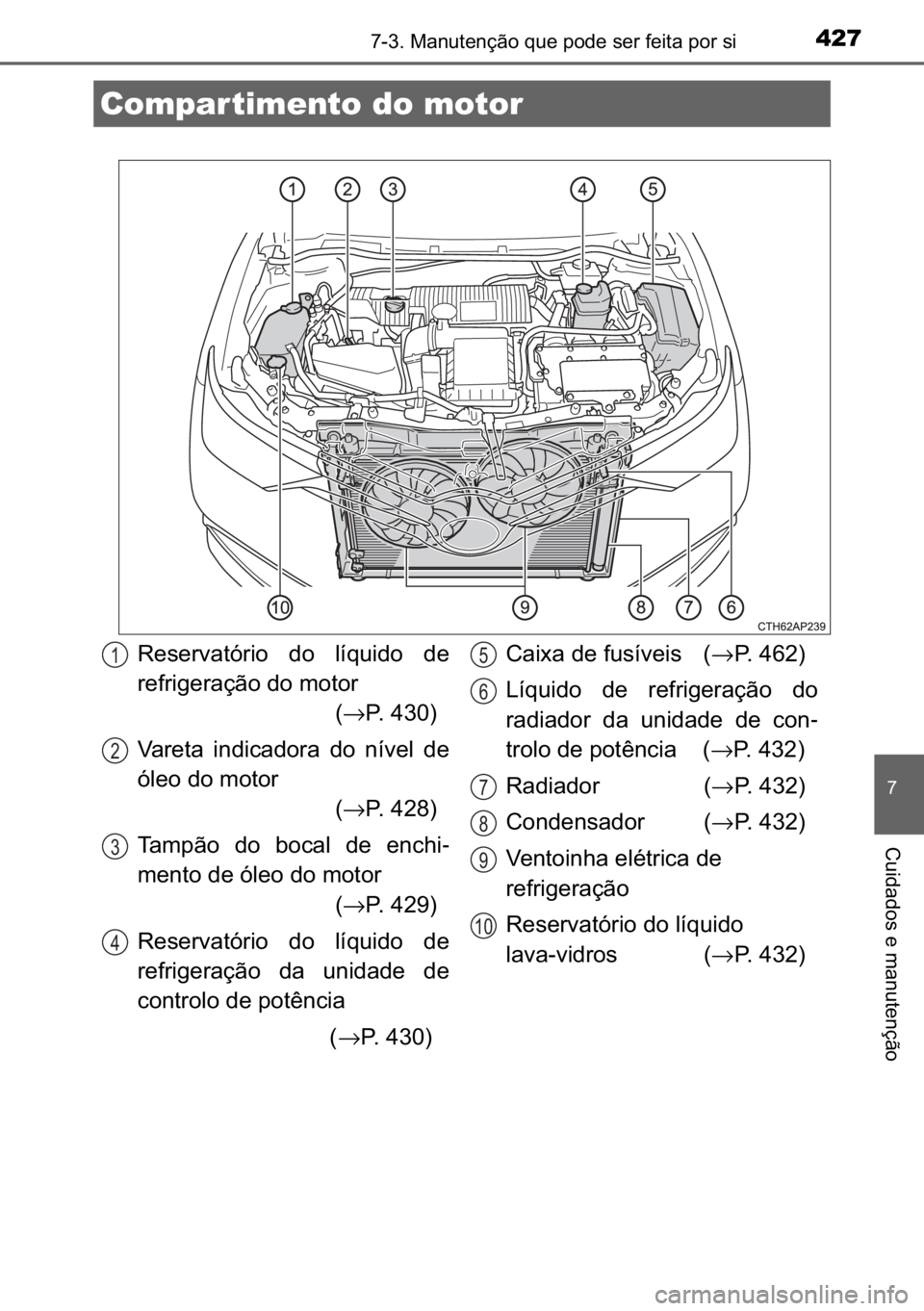 TOYOTA AURIS HYBRID 2017  Manual de utilização (in Portuguese) 427������0�D�Q�X�W�H�Q�o�m�R��T�X�H��S�R�G�H��V�H�U��I�H�L�W�D��S�R�U��V�L
�
�&�X�L�G�D�G�R�V��H��P�D�Q�X�W�H�Q�o�m�R
Compar timento do motor
�5�H�V�H�U�Y�D�W�y�U�L�R� �G�R� �O�t�T�X�L