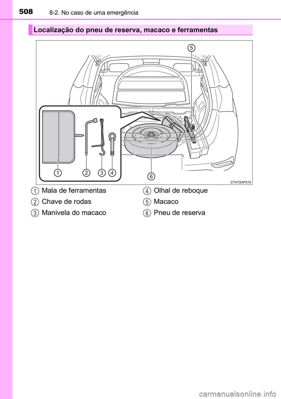 TOYOTA AURIS HYBRID 2017  Manual de utilização (in Portuguese) 508������1�R��F�D�V�R��G�H��X�P�D��H�P�H�U�J�r�Q�F�L�D
<002f005200460044004f004c005d0044006f006d00520003004700520003005300510048005800030047004800030055004800560048005500590044000f00030050004