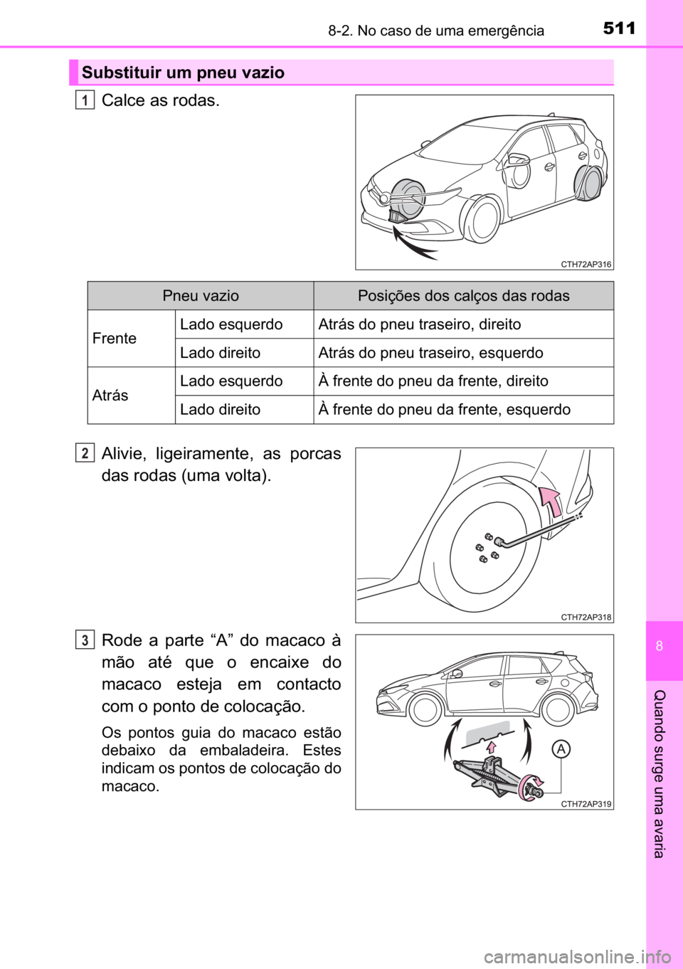 TOYOTA AURIS HYBRID 2017  Manual de utilização (in Portuguese) 511������1�R��F�D�V�R��G�H��X�P�D��H�P�H�U�J�r�Q�F�L�D
�
�4�X�D�Q�G�R��V�X�U�J�H��X�P�D��D�Y�D�U�L�D
�&�D�O�F�H��D�V��U�R�G�D�V�
�$�O�L�Y�L�H�� �O�L�J�H�L�U�D�P�H�Q�W�H�� �D�V� �S