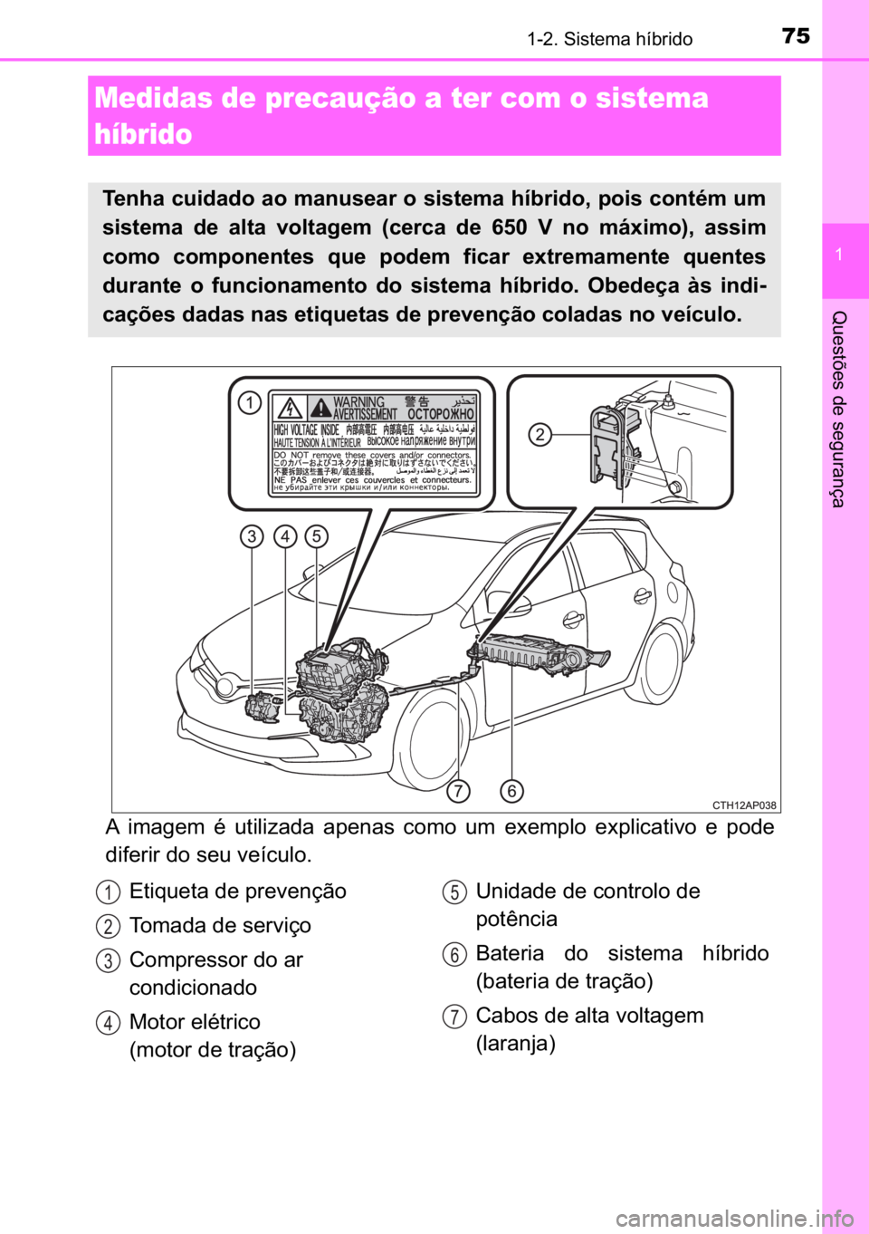 TOYOTA AURIS HYBRID 2017  Manual de utilização (in Portuguese) 75������6�L�V�W�H�P�D��K�t�E�U�L�G�R
�
�4�X�H�V�W�}�H�V��G�H��V�H�J�X�U�D�Q�o�D
�$� �L�P�D�J�H�P� �p� �X�W�L�O�L�]�D�G�D� �D�S�H�Q�D�V� �F�R�P�R� �X�P� �H�[�H�P�S�O�R� �H�[�S�O�L�F�D�