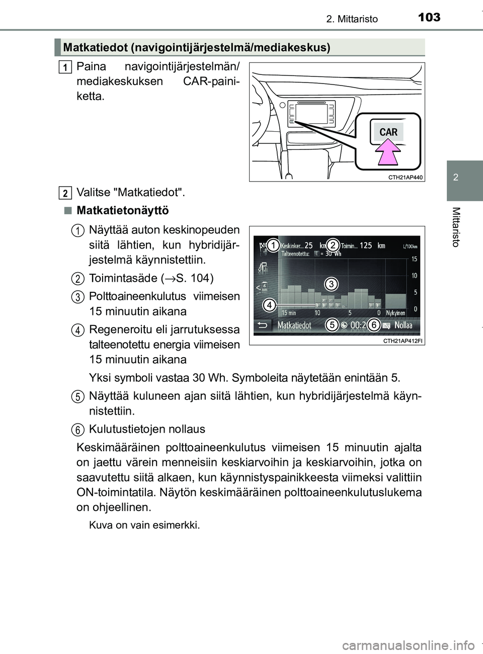 TOYOTA AURIS HYBRID 2017  Omistajan Käsikirja (in Finnish) 1032. Mittaristo
OM12L07FI
2
Mittaristo
Paina navigointijärjestelmän/
mediakeskuksen CAR-paini-
ketta.
Valitse "Matkatiedot".
nMatkatietonäyttöNäyttää auton keskinopeuden
siitä lähtien, kun h