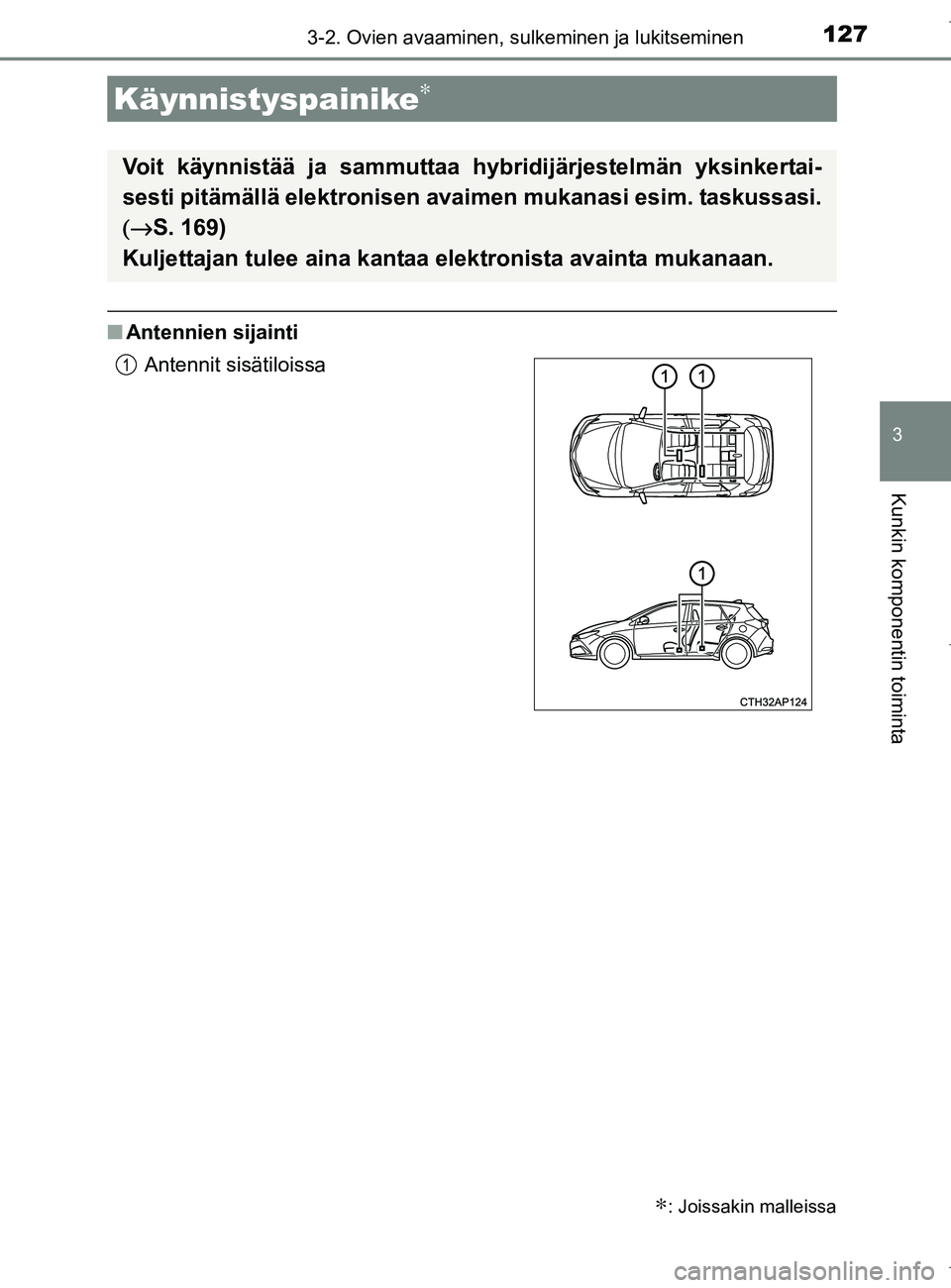 TOYOTA AURIS HYBRID 2017 Omistajan Käsikirja (in Finnish) 1273-2. Ovien avaaminen, sulkeminen ja lukitseminen
OM12L07FI
3
Kunkin komponentin toiminta
nAntennien sijainti
Käynnistyspainike∗
∗: Joissakin malleissa
Voit käynnistää ja sammuttaa hybridijà TOYOTA AURIS HYBRID 2017 Omistajan Käsikirja (in Finnish) 1273-2. Ovien avaaminen, sulkeminen ja lukitseminen
OM12L07FI
3
Kunkin komponentin toiminta
nAntennien sijainti
Käynnistyspainike∗
∗: Joissakin malleissa
Voit käynnistää ja sammuttaa hybridijÃ