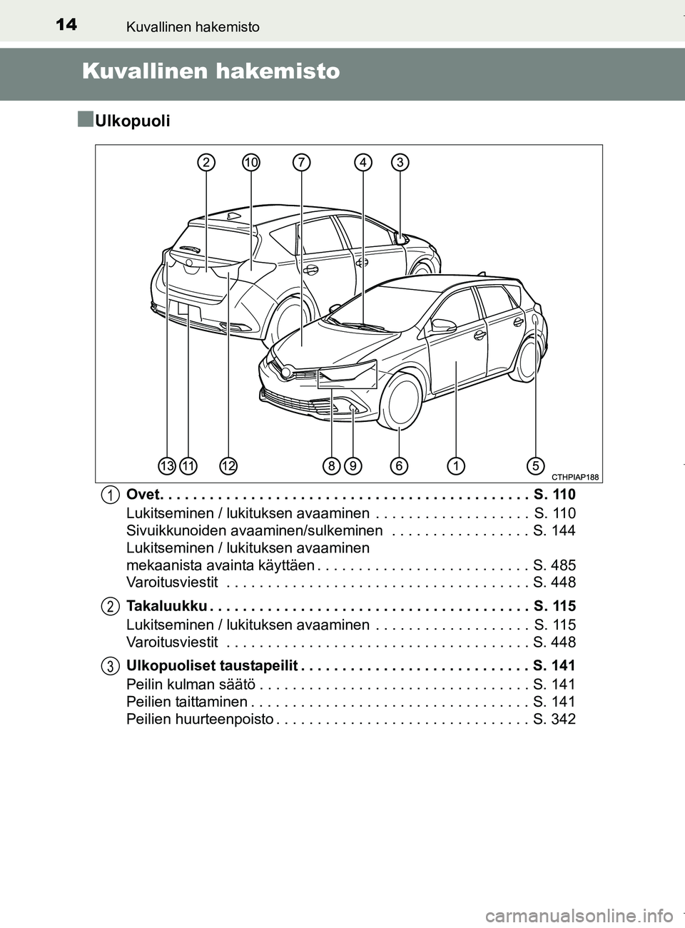 TOYOTA AURIS HYBRID 2017 Omistajan Käsikirja (in Finnish) 14
OM12L07FI
Kuvallinen hakemisto
Kuvallinen hakemisto
n
Ulkopuoli
Ovet. . . . . . . . . . . . . . . . . . . . . . . . . . . . . . . . . . . . . . . . . . . . . S. 110
Lukitseminen / lukituksen avaam TOYOTA AURIS HYBRID 2017 Omistajan Käsikirja (in Finnish) 14
OM12L07FI
Kuvallinen hakemisto
Kuvallinen hakemisto
n
Ulkopuoli
Ovet. . . . . . . . . . . . . . . . . . . . . . . . . . . . . . . . . . . . . . . . . . . . . S. 110
Lukitseminen / lukituksen avaam