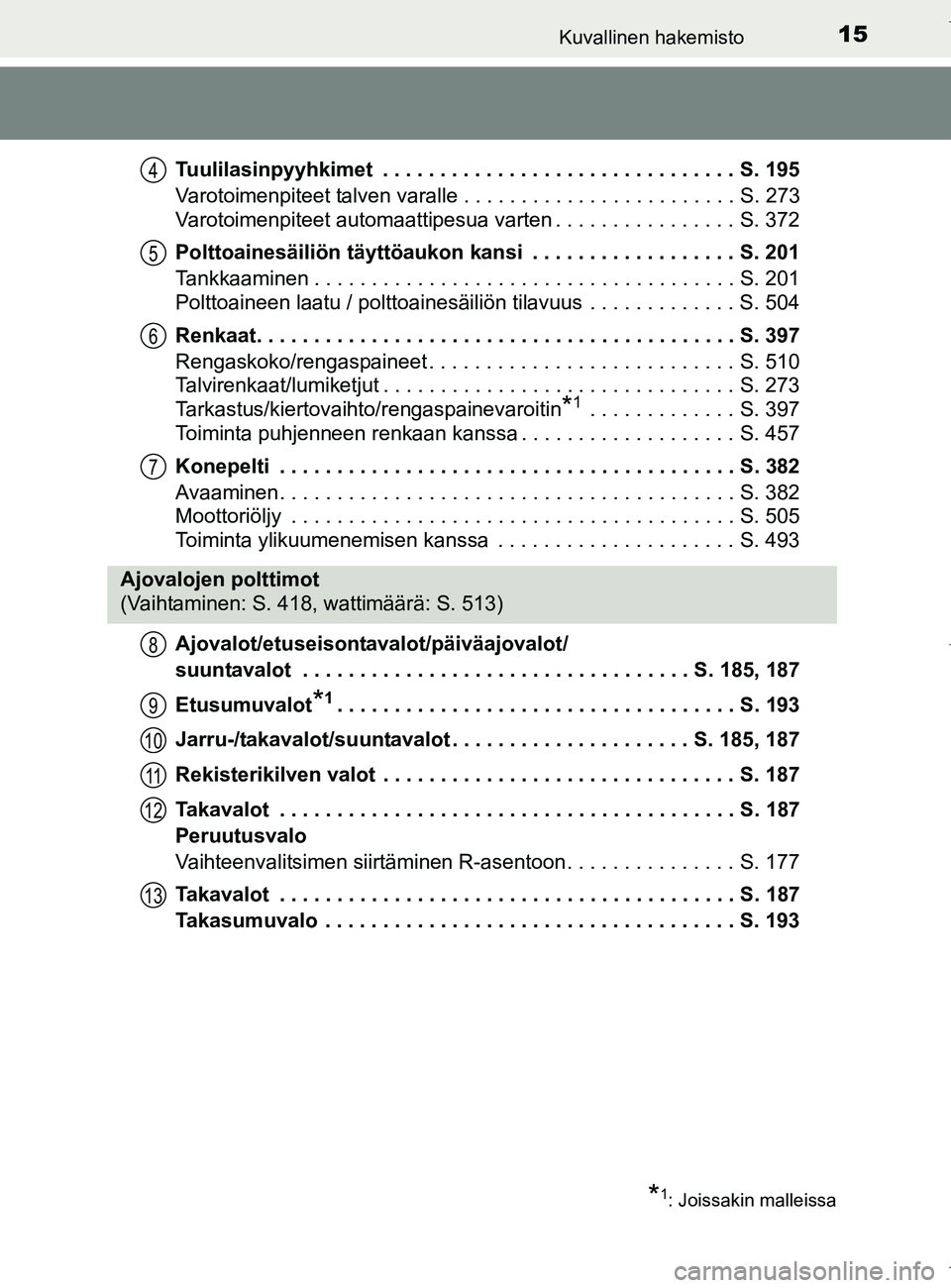 TOYOTA AURIS HYBRID 2017 Omistajan Käsikirja (in Finnish) 15Kuvallinen hakemisto
OM12L07FITuulilasinpyyhkimet . . . . . . . . . . . . . . . . . . . . . . . . . . . . . . . S. 195
Varotoimenpiteet talven varalle . . . . . . . . . . . . . . . . . . . . . . . TOYOTA AURIS HYBRID 2017 Omistajan Käsikirja (in Finnish) 15Kuvallinen hakemisto
OM12L07FITuulilasinpyyhkimet . . . . . . . . . . . . . . . . . . . . . . . . . . . . . . . S. 195
Varotoimenpiteet talven varalle . . . . . . . . . . . . . . . . . . . . . . .