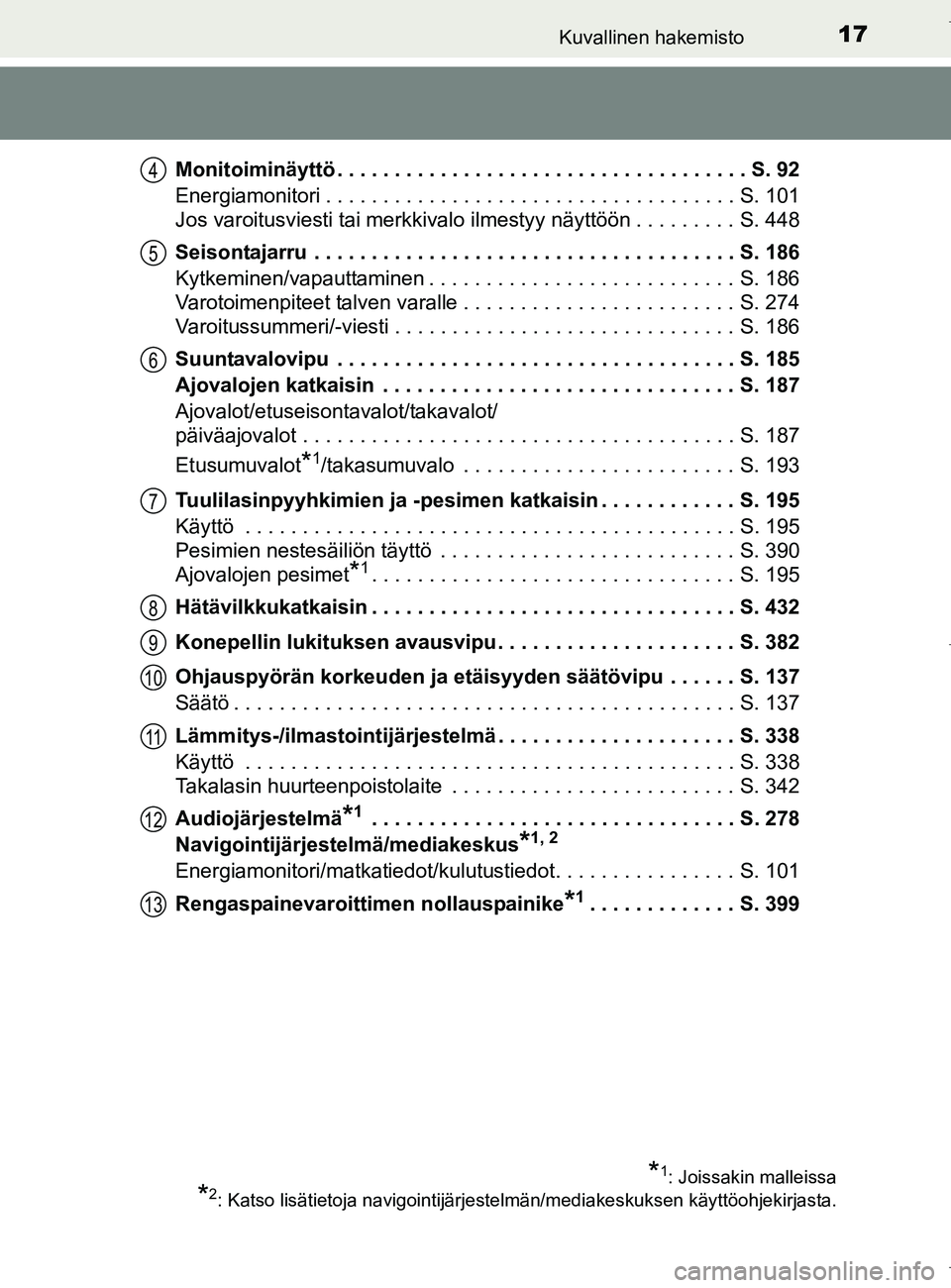 TOYOTA AURIS HYBRID 2017 Omistajan Käsikirja (in Finnish) 17Kuvallinen hakemisto
OM12L07FIMonitoiminäyttö . . . . . . . . . . . . . . . . . . . . . . . . . . . . . . . . . . . . S. 92
Energiamonitori . . . . . . . . . . . . . . . . . . . . . . . . . . . . TOYOTA AURIS HYBRID 2017 Omistajan Käsikirja (in Finnish) 17Kuvallinen hakemisto
OM12L07FIMonitoiminäyttö . . . . . . . . . . . . . . . . . . . . . . . . . . . . . . . . . . . . S. 92
Energiamonitori . . . . . . . . . . . . . . . . . . . . . . . . . . . .