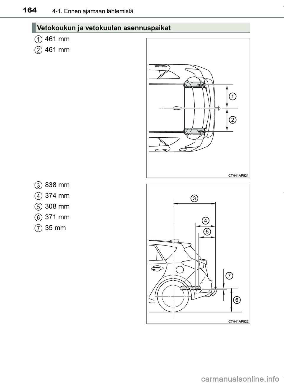 TOYOTA AURIS HYBRID 2017 Omistajan Käsikirja (in Finnish) 1644-1. Ennen ajamaan lähtemistä
OM12L07FI
461 mm
461 mm
838 mm
374 mm
308 mm
371 mm
35 mm
Vetokoukun ja vetokuulan asennuspaikat
1
2
3
4
5
6
7
OM12L07FI.book Page 164 Friday, January 27, 2017 2: TOYOTA AURIS HYBRID 2017 Omistajan Käsikirja (in Finnish) 1644-1. Ennen ajamaan lähtemistä
OM12L07FI
461 mm
461 mm
838 mm
374 mm
308 mm
371 mm
35 mm
Vetokoukun ja vetokuulan asennuspaikat
1
2
3
4
5
6
7
OM12L07FI.book Page 164 Friday, January 27, 2017 2:
