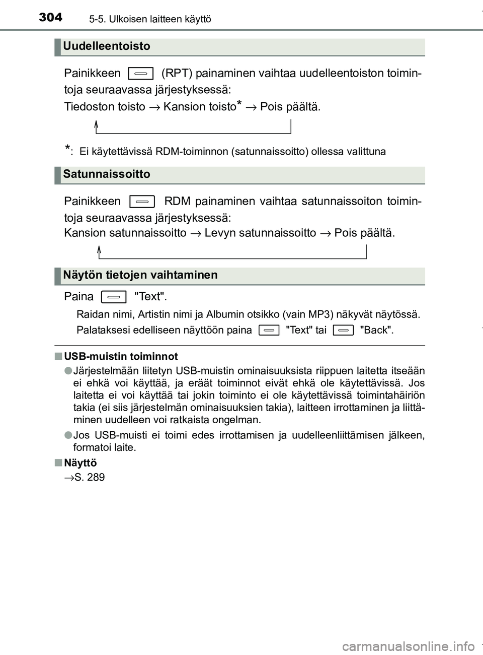 TOYOTA AURIS HYBRID 2017 Omistajan Käsikirja (in Finnish) 3045-5. Ulkoisen laitteen käyttö
OM12L07FI
Painikkeen (RPT) painaminen vaihtaa uudelleentoiston toimin-
toja seuraavassa järjestyksessä:
Tiedoston toisto → Kansion toisto
* → Pois päältà TOYOTA AURIS HYBRID 2017 Omistajan Käsikirja (in Finnish) 3045-5. Ulkoisen laitteen käyttö
OM12L07FI
Painikkeen (RPT) painaminen vaihtaa uudelleentoiston toimin-
toja seuraavassa järjestyksessä:
Tiedoston toisto → Kansion toisto
* → Pois päältÃ