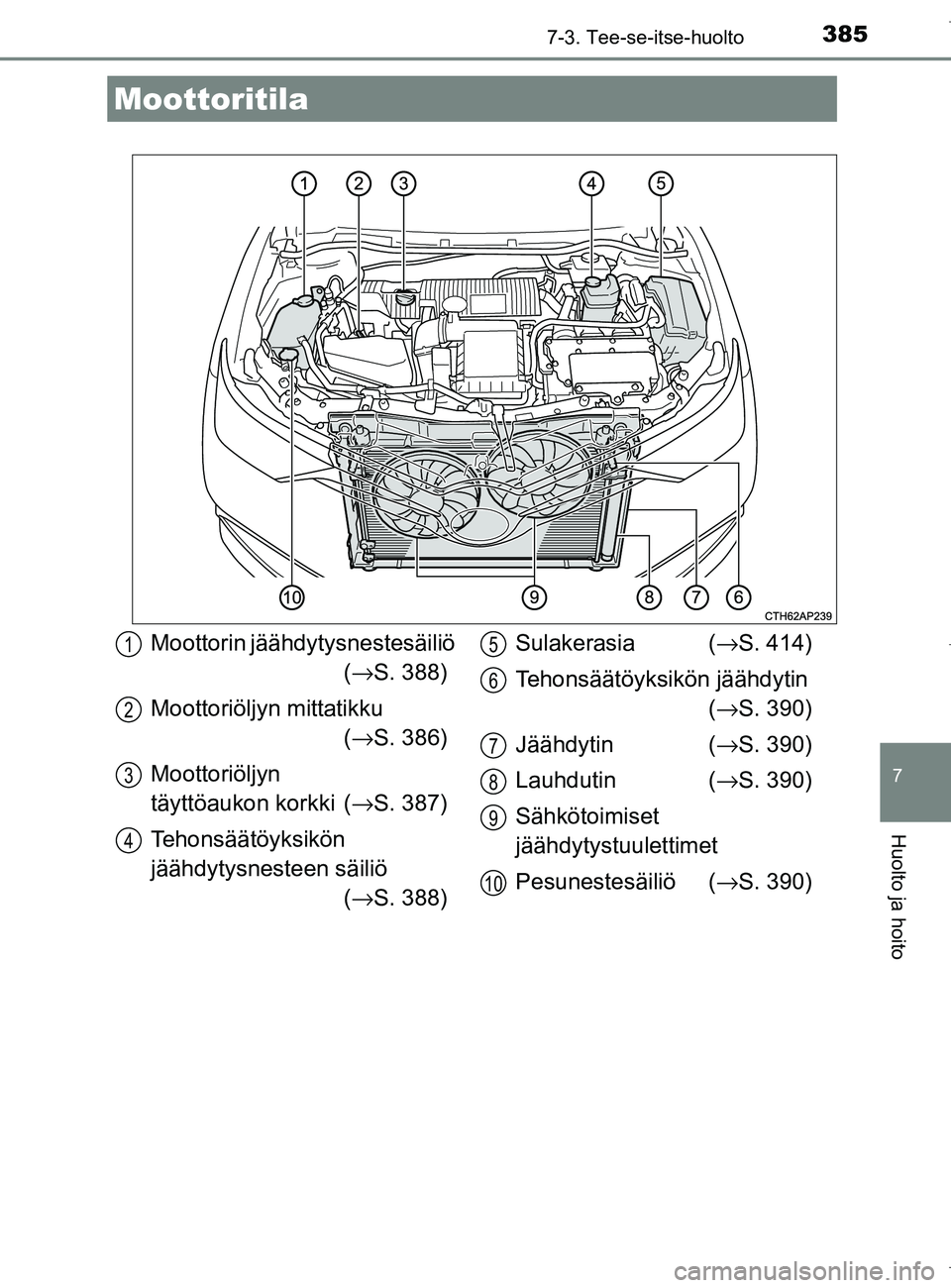 TOYOTA AURIS HYBRID 2017 Omistajan Käsikirja (in Finnish) 3857-3. Tee-se-itse-huolto
OM12L07FI
7
Huolto ja hoito
Moottoritila
Moottorin jäähdytysnestesäiliö (→ S. 388)
Moottoriöljyn mittatikku (→ S. 386)
Moottoriöljyn
täyttöaukon korkki ( →S. TOYOTA AURIS HYBRID 2017 Omistajan Käsikirja (in Finnish) 3857-3. Tee-se-itse-huolto
OM12L07FI
7
Huolto ja hoito
Moottoritila
Moottorin jäähdytysnestesäiliö (→ S. 388)
Moottoriöljyn mittatikku (→ S. 386)
Moottoriöljyn
täyttöaukon korkki ( →S.