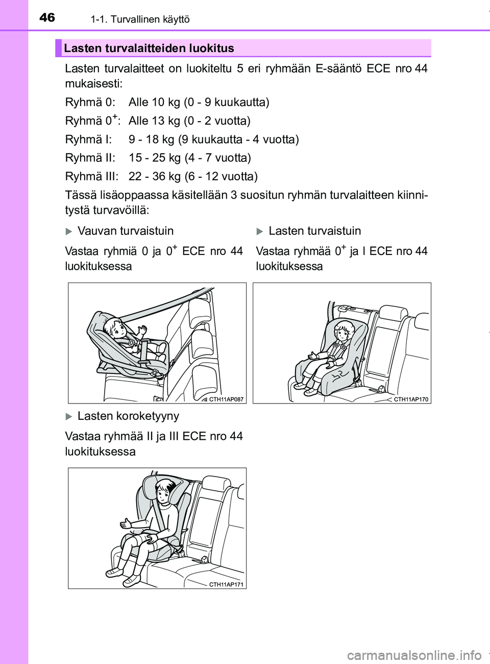 TOYOTA AURIS HYBRID 2017 Omistajan Käsikirja (in Finnish) 461-1. Turvallinen käyttö
OM12L07FI
Lasten turvalaitteet on luokiteltu 5 eri ryhmään E-sääntö ECE nro 44
mukaisesti:
Ryhmä 0: Alle 10 kg (0 - 9 kuukautta)
Ryhmä 0
+: Alle 13 kg (0 - 2 vuott TOYOTA AURIS HYBRID 2017 Omistajan Käsikirja (in Finnish) 461-1. Turvallinen käyttö
OM12L07FI
Lasten turvalaitteet on luokiteltu 5 eri ryhmään E-sääntö ECE nro 44
mukaisesti:
Ryhmä 0: Alle 10 kg (0 - 9 kuukautta)
Ryhmä 0
+: Alle 13 kg (0 - 2 vuott