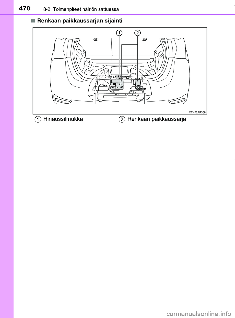 TOYOTA AURIS HYBRID 2017  Omistajan Käsikirja (in Finnish) 4708-2. Toimenpiteet häiriön sattuessa
OM12L07FIn
Renkaan paikkaussarjan sijainti
Hinaussilmukka
Renkaan paikkaussarja12
OM12L07FI.book  Page 470  Friday, January 27, 2017  2:53 PM 