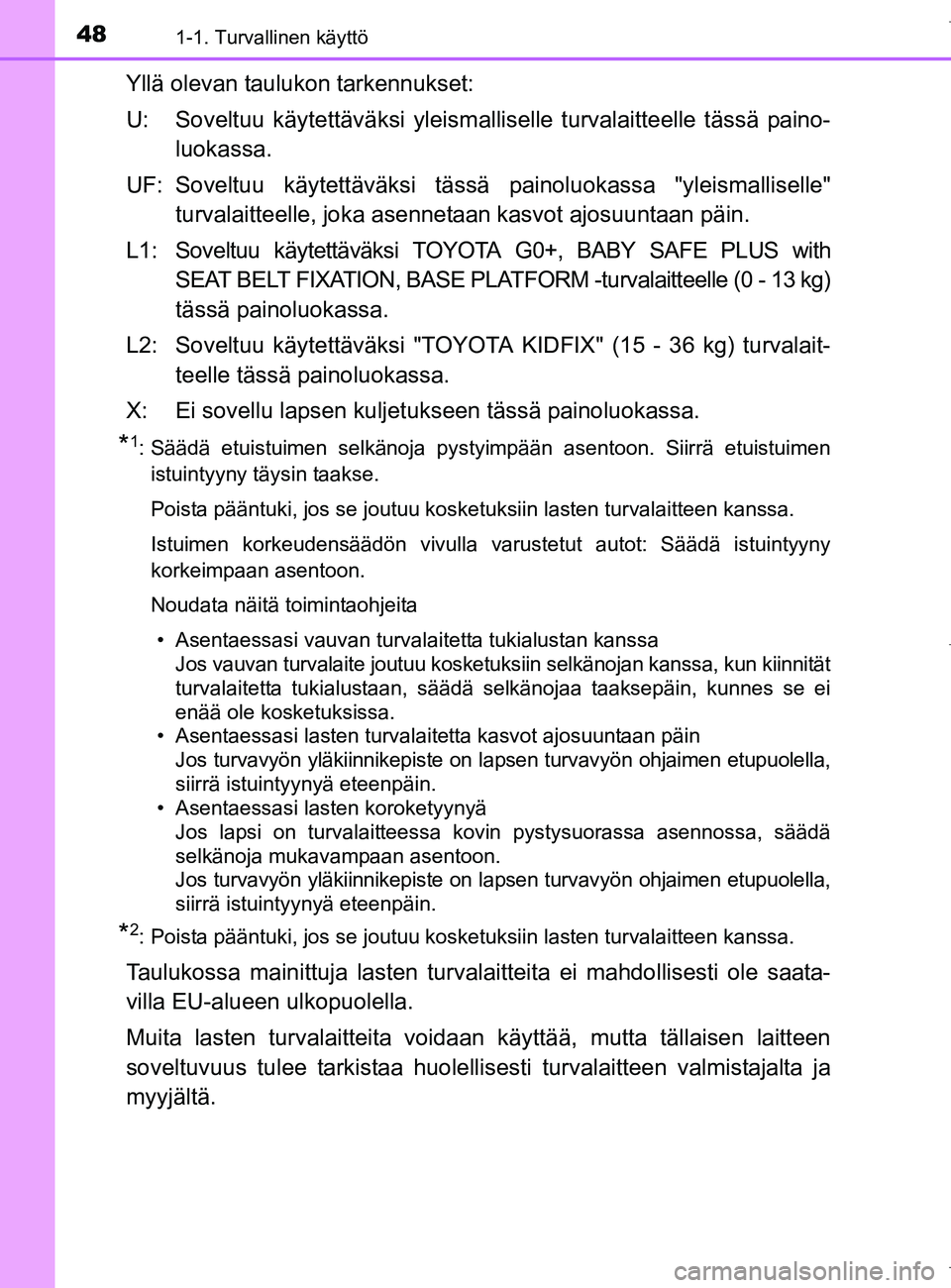 TOYOTA AURIS HYBRID 2017 Omistajan Käsikirja (in Finnish) 481-1. Turvallinen käyttö
OM12L07FI
Yllä olevan taulukon tarkennukset:
U: Soveltuu käytettäväksi yleismalliselle turvalaitteelle tässä paino-
luokassa.
UF: Soveltuu käytettäväksi tässä p TOYOTA AURIS HYBRID 2017 Omistajan Käsikirja (in Finnish) 481-1. Turvallinen käyttö
OM12L07FI
Yllä olevan taulukon tarkennukset:
U: Soveltuu käytettäväksi yleismalliselle turvalaitteelle tässä paino-
luokassa.
UF: Soveltuu käytettäväksi tässä p