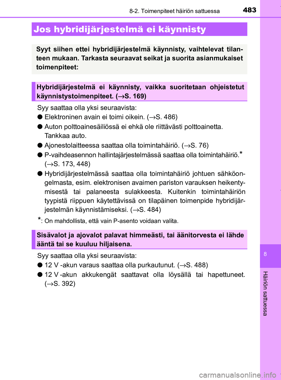 TOYOTA AURIS HYBRID 2017 Omistajan Käsikirja (in Finnish) 4838-2. Toimenpiteet häiriön sattuessa
OM12L07FI
8
Häiriön sattuessa
Syy saattaa olla yksi seuraavista:
lElektroninen avain ei toimi oikein. ( →S. 486)
l Auton polttoainesäiliössä ei ehkä o TOYOTA AURIS HYBRID 2017 Omistajan Käsikirja (in Finnish) 4838-2. Toimenpiteet häiriön sattuessa
OM12L07FI
8
Häiriön sattuessa
Syy saattaa olla yksi seuraavista:
lElektroninen avain ei toimi oikein. ( →S. 486)
l Auton polttoainesäiliössä ei ehkä o