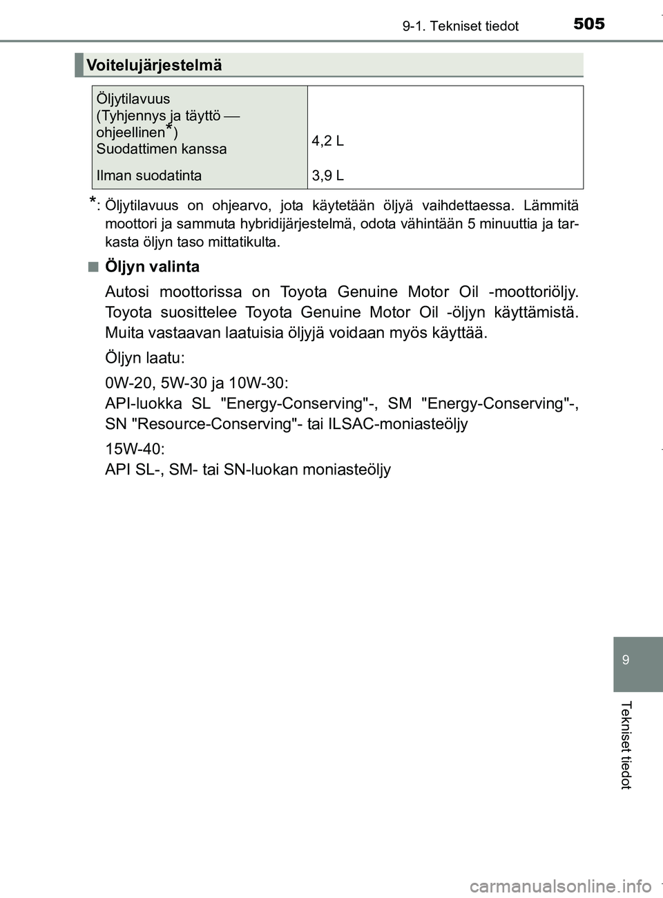 TOYOTA AURIS HYBRID 2017 Omistajan Käsikirja (in Finnish) 5059-1. Tekniset tiedot
OM12L07FI
9
Tekniset tiedot
*: Öljytilavuus on ohjearvo, jota käytetään öljyä vaihdettaessa. Lämmitämoottori ja sammuta hybridijärjestelmä, odota vähintään 5 minuu TOYOTA AURIS HYBRID 2017 Omistajan Käsikirja (in Finnish) 5059-1. Tekniset tiedot
OM12L07FI
9
Tekniset tiedot
*: Öljytilavuus on ohjearvo, jota käytetään öljyä vaihdettaessa. Lämmitämoottori ja sammuta hybridijärjestelmä, odota vähintään 5 minuu