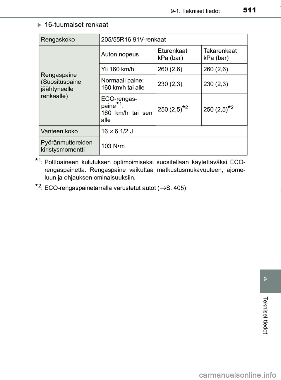 TOYOTA AURIS HYBRID 2017 Omistajan Käsikirja (in Finnish) 5119-1. Tekniset tiedot
OM12L07FI
9
Tekniset tiedot
16-tuumaiset renkaat
*1: Polttoaineen kulutuksen optimoimiseksi suositellaan käytettäväksi ECO-rengaspainetta. Rengaspaine vaikuttaa matkustus TOYOTA AURIS HYBRID 2017 Omistajan Käsikirja (in Finnish) 5119-1. Tekniset tiedot
OM12L07FI
9
Tekniset tiedot
16-tuumaiset renkaat
*1: Polttoaineen kulutuksen optimoimiseksi suositellaan käytettäväksi ECO-rengaspainetta. Rengaspaine vaikuttaa matkustus