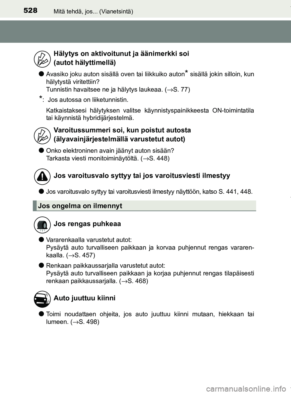 TOYOTA AURIS HYBRID 2017 Omistajan Käsikirja (in Finnish) 528Mitä tehdä, jos... (Vianetsintä)
OM12L07FI
lAvasiko joku auton sisällä oven tai liikkuiko auton* sisällä jokin silloin, kun
hälytystä viritettiin?
Tunnistin havaitsee ne ja hälytys lauke TOYOTA AURIS HYBRID 2017 Omistajan Käsikirja (in Finnish) 528Mitä tehdä, jos... (Vianetsintä)
OM12L07FI
lAvasiko joku auton sisällä oven tai liikkuiko auton* sisällä jokin silloin, kun
hälytystä viritettiin?
Tunnistin havaitsee ne ja hälytys lauke