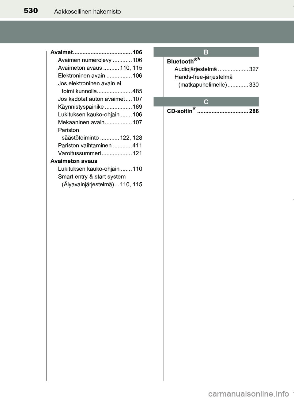 TOYOTA AURIS HYBRID 2017 Omistajan Käsikirja (in Finnish) 530Aakkosellinen hakemisto
OM12L07FI
Avaimet ..................................... 106Avaimen numerolevy ............ 106
Avaimeton avaus .......... 110, 115
Elektroninen avain ................ 106
Jo TOYOTA AURIS HYBRID 2017 Omistajan Käsikirja (in Finnish) 530Aakkosellinen hakemisto
OM12L07FI
Avaimet ..................................... 106Avaimen numerolevy ............ 106
Avaimeton avaus .......... 110, 115
Elektroninen avain ................ 106
Jo