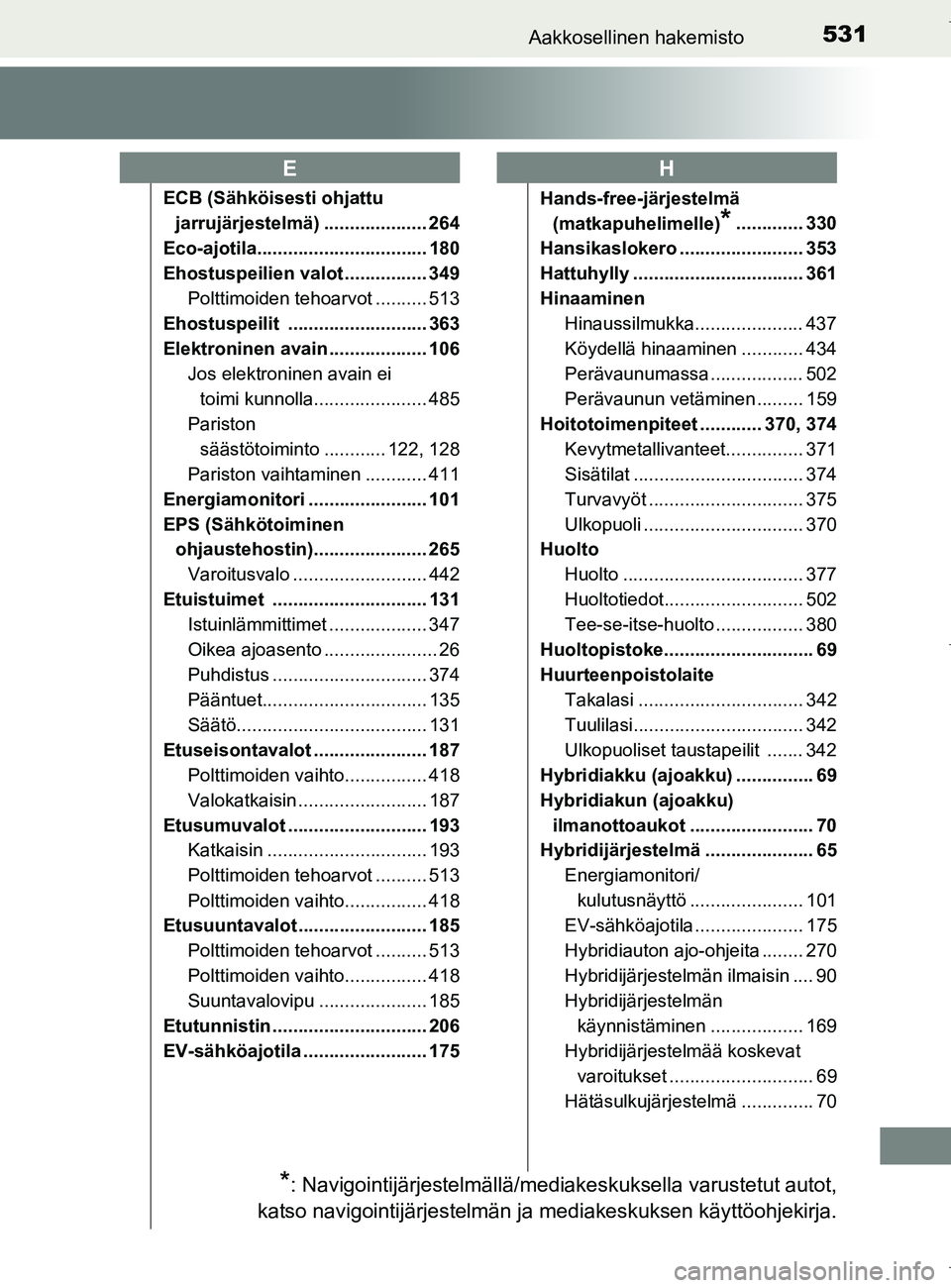 TOYOTA AURIS HYBRID 2017 Omistajan Käsikirja (in Finnish) 531Aakkosellinen hakemisto
OM12L07FI
ECB (Sähköisesti ohjattu jarrujärjestelmä) .................... 264
Eco-ajotila................................. 180
Ehostuspeilien valot ................ 349 TOYOTA AURIS HYBRID 2017 Omistajan Käsikirja (in Finnish) 531Aakkosellinen hakemisto
OM12L07FI
ECB (Sähköisesti ohjattu jarrujärjestelmä) .................... 264
Eco-ajotila................................. 180
Ehostuspeilien valot ................ 349