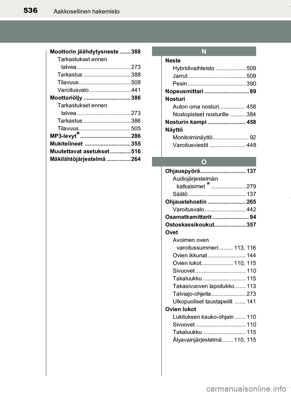 TOYOTA AURIS HYBRID 2017 Omistajan Käsikirja (in Finnish) 536Aakkosellinen hakemisto
OM12L07FI
Moottorin jäähdytysneste ....... 388Tarkastukset ennen
talvea .................................. 273
Tarkastus .............................. 388
Tilavuus...... TOYOTA AURIS HYBRID 2017 Omistajan Käsikirja (in Finnish) 536Aakkosellinen hakemisto
OM12L07FI
Moottorin jäähdytysneste ....... 388Tarkastukset ennen
talvea .................................. 273
Tarkastus .............................. 388
Tilavuus......