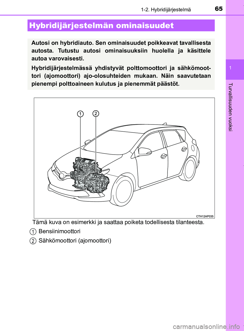 TOYOTA AURIS HYBRID 2017 Omistajan Käsikirja (in Finnish) 65
1
Turvallisuuden vuoksi
OM12L07FI
1-2. Hybridijärjestelmä
Tämä kuva on esimerkki ja saattaa poiketa todellisesta tilanteesta.Bensiinimoottori
Sähkömoottori (ajomoottori)
Hybridijärjestelmän TOYOTA AURIS HYBRID 2017 Omistajan Käsikirja (in Finnish) 65
1
Turvallisuuden vuoksi
OM12L07FI
1-2. Hybridijärjestelmä
Tämä kuva on esimerkki ja saattaa poiketa todellisesta tilanteesta.Bensiinimoottori
Sähkömoottori (ajomoottori)
Hybridijärjestelmän