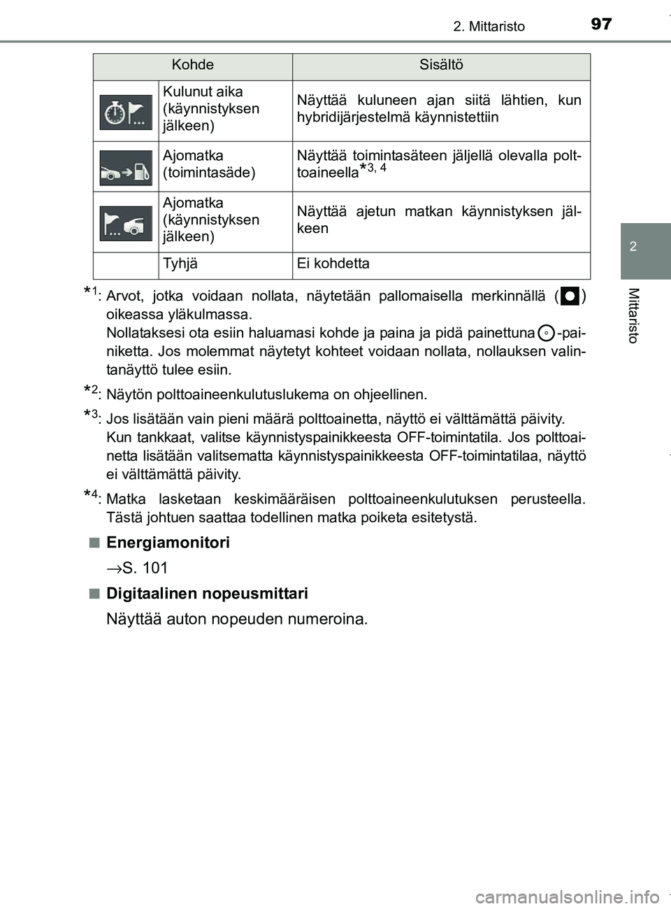 TOYOTA AURIS HYBRID 2017  Omistajan Käsikirja (in Finnish) 972. Mittaristo
OM12L07FI
2
Mittaristo*1: Arvot, jotka voidaan nollata, näytetään pallomaisella merkinnällä ()
oikeassa yläkulmassa. 
Nollataksesi ota esiin haluamasi kohde ja paina ja pidä pai