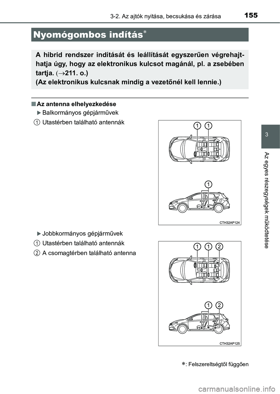 TOYOTA AURIS HYBRID 2016  Kezelési útmutató (in Hungarian) 1553-2. Az ajtók nyitása, becsukása és zárása
3
Az egyes részegységek működtetése
Az antenna elhelyezkedése
Balkormányos gépjárművek
Jobbkormányos gépjárművek
Nyomógombos