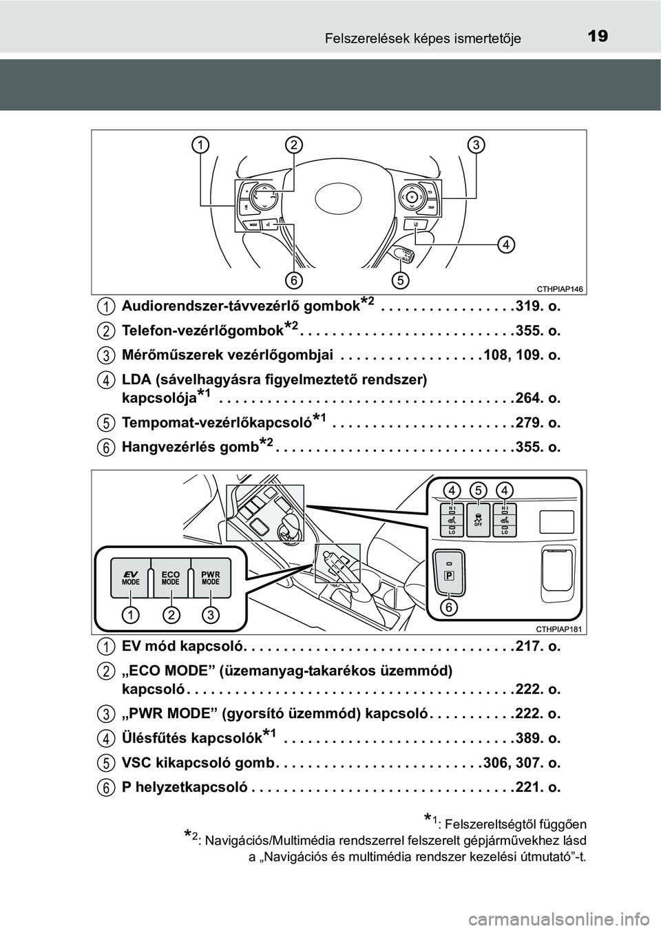 TOYOTA AURIS HYBRID 2016 Kezelési útmutató (in Hungarian) 19Felszerelések képes ismertetője
Audiorendszer-távvezérlő gombok*2 . . . . . . . . . . . . . . . . . 319. o.
Telefon-vezérlőgombok
*2. . . . . . . . . . . . . . . . . . . . . . . . . . . 355. TOYOTA AURIS HYBRID 2016 Kezelési útmutató (in Hungarian) 19Felszerelések képes ismertetője
Audiorendszer-távvezérlő gombok*2 . . . . . . . . . . . . . . . . . 319. o.
Telefon-vezérlőgombok
*2. . . . . . . . . . . . . . . . . . . . . . . . . . . 355.