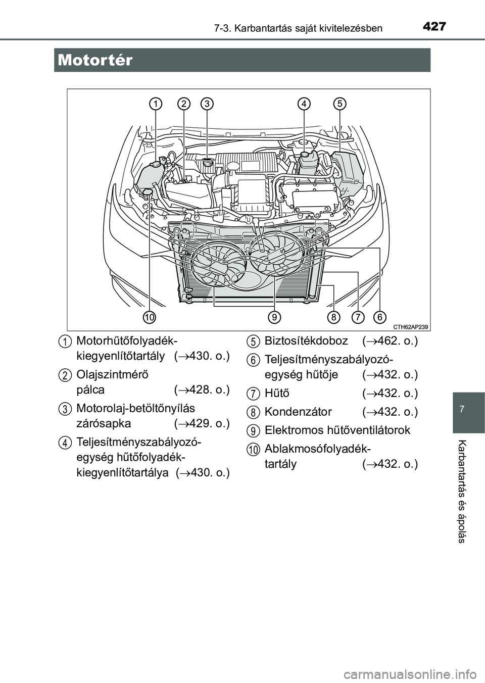 TOYOTA AURIS HYBRID 2016  Kezelési útmutató (in Hungarian) 4277-3. Karbantartás saját kivitelezésben
7
Karbantartás és ápolás
Motor tér
Motorhűtőfolyadék-
kiegyenlítőtartály (430. o.)
Olajszintmérő 
pálca (428. o.)
Motorolaj-betöltőny